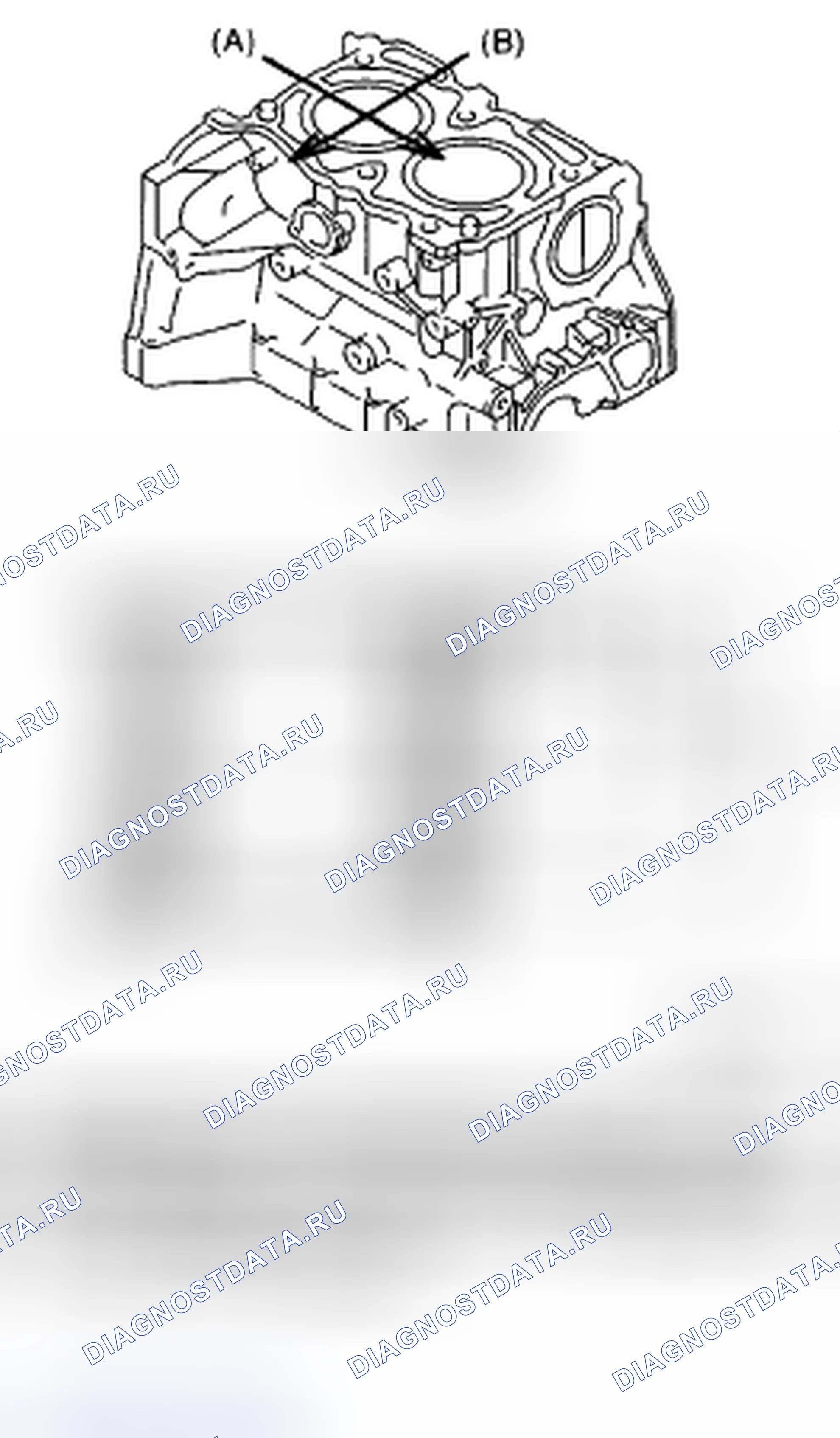 Рис. 679. Subaru Impreza GD/GC/GG рестайлинг 2