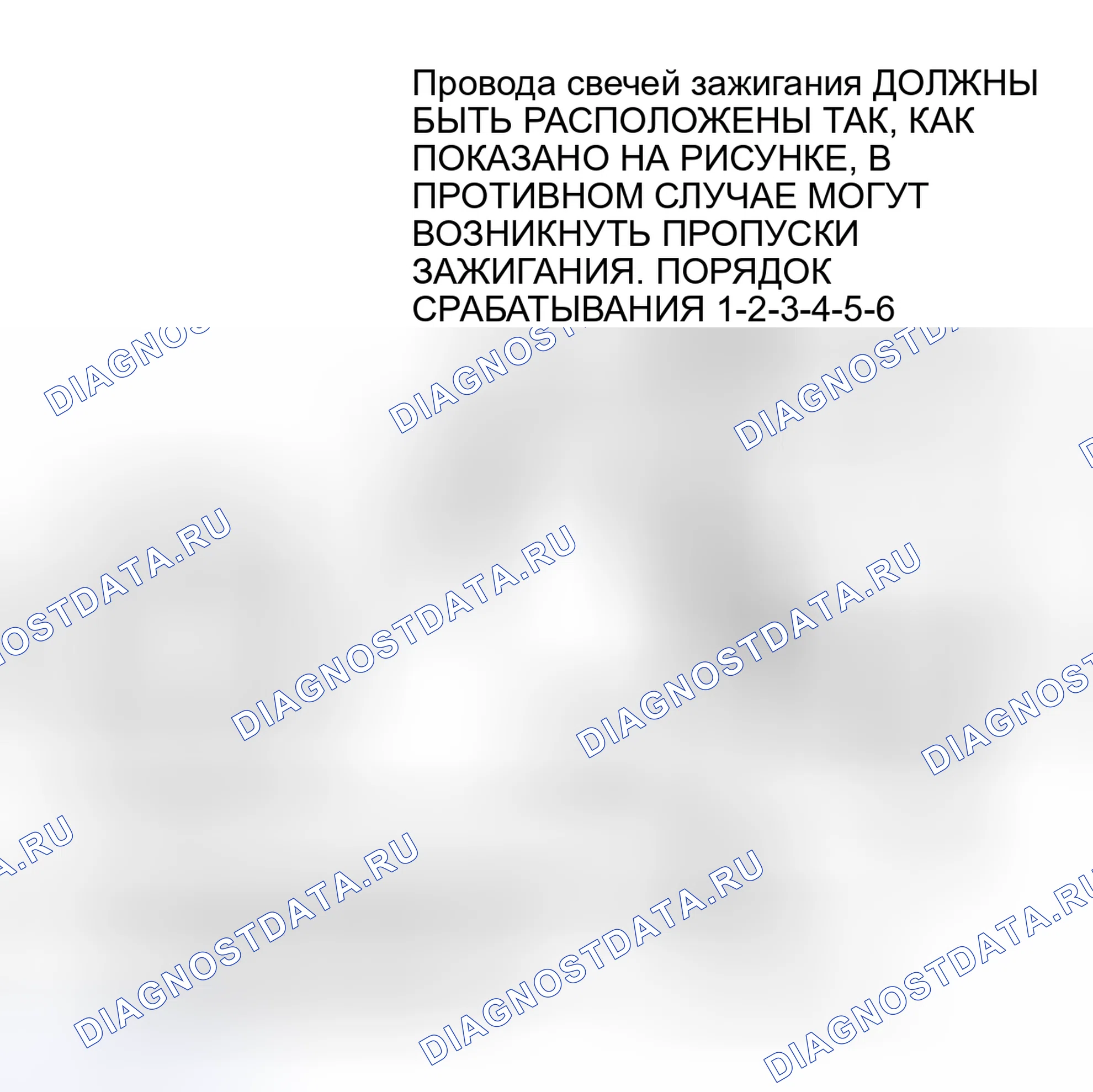 Рис. 2: порядок работы цилиндров и разводка проводов (3.0L). Honda HR-V I