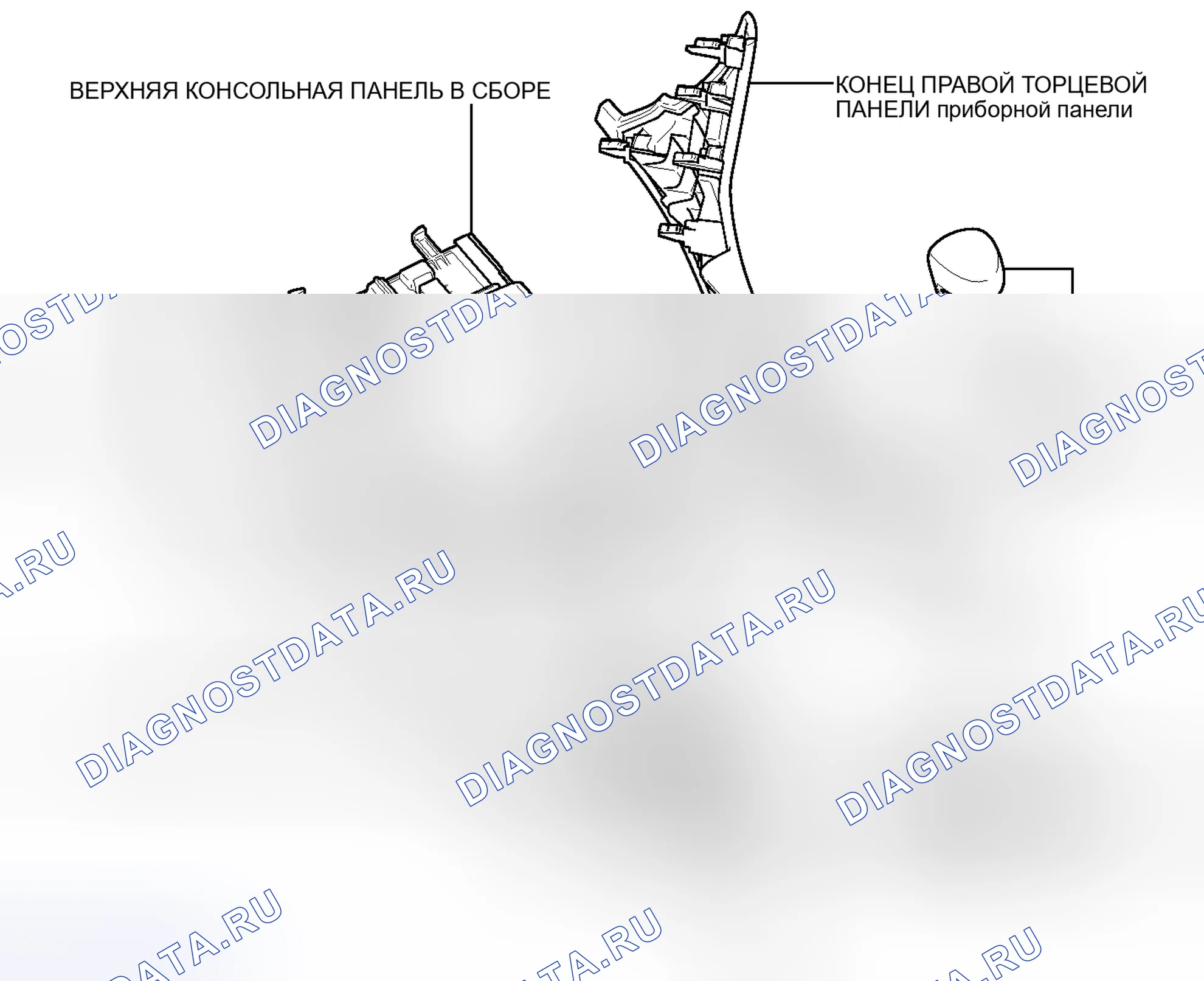 Рис. 134: ИЛЛЮСТРАЦИЯ. Honda Accord VII