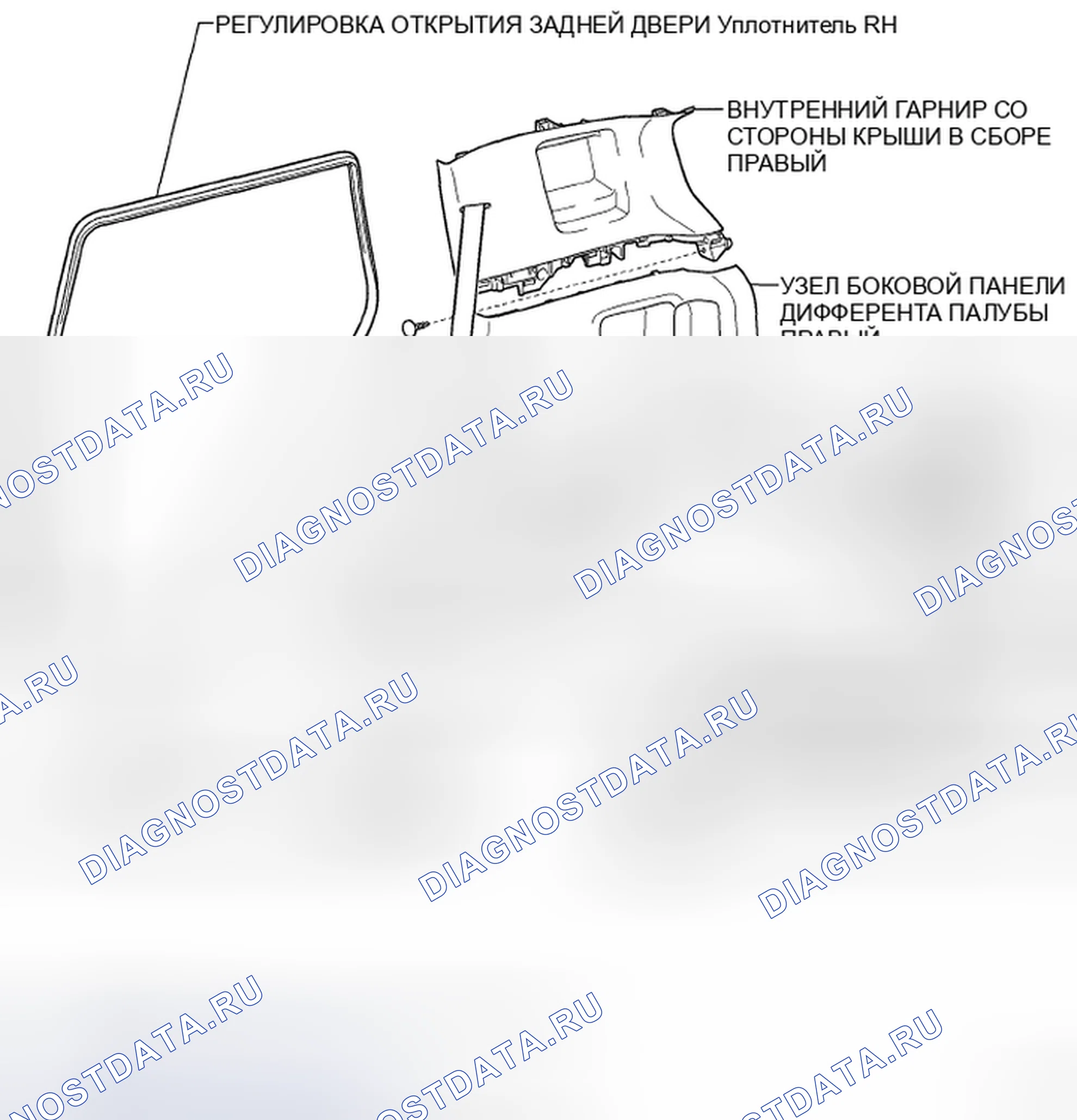 Рис. 22. Kia Soul II рестайлинг