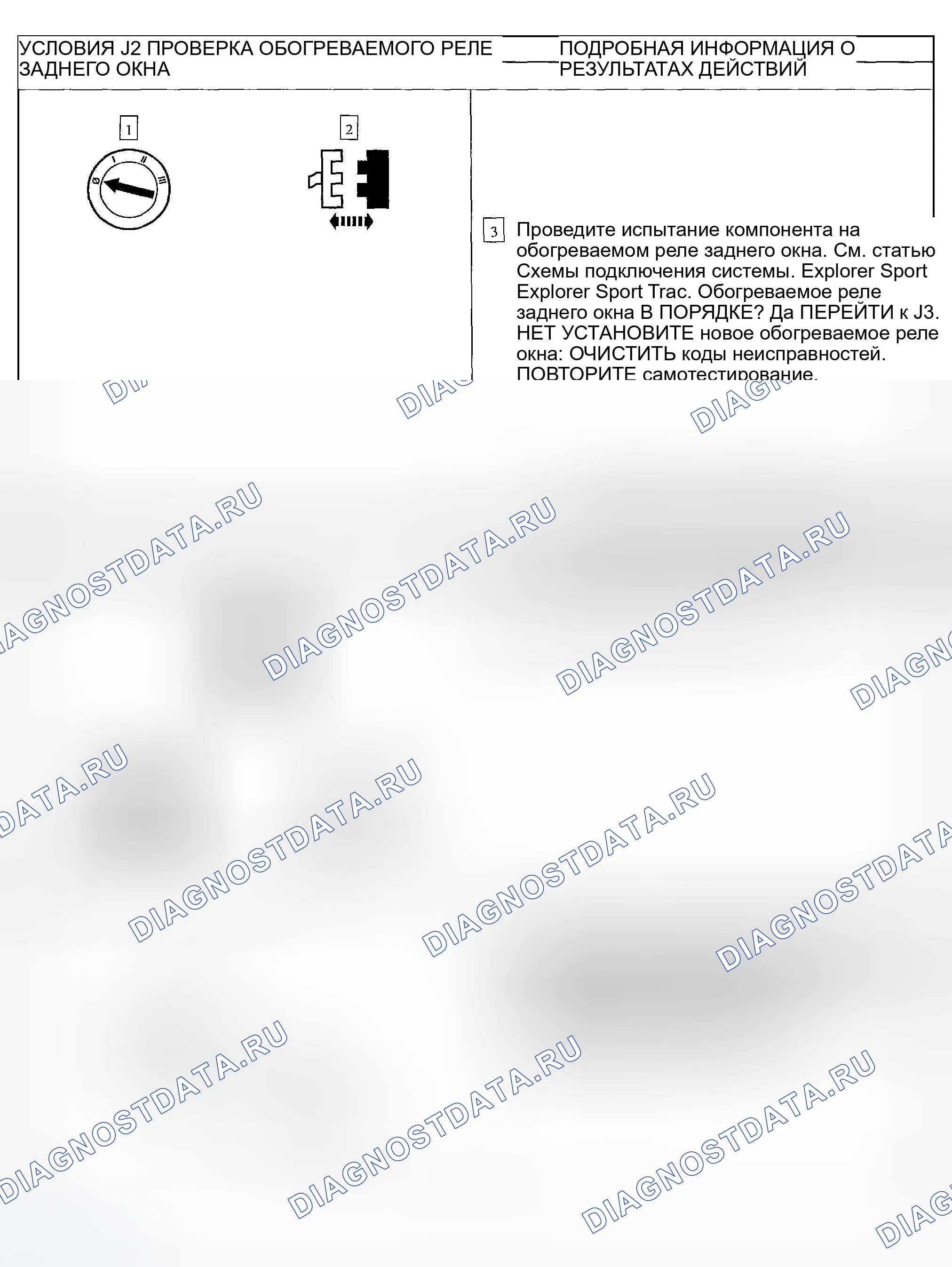 Рис. 69. Ford Explorer Sport Trac I