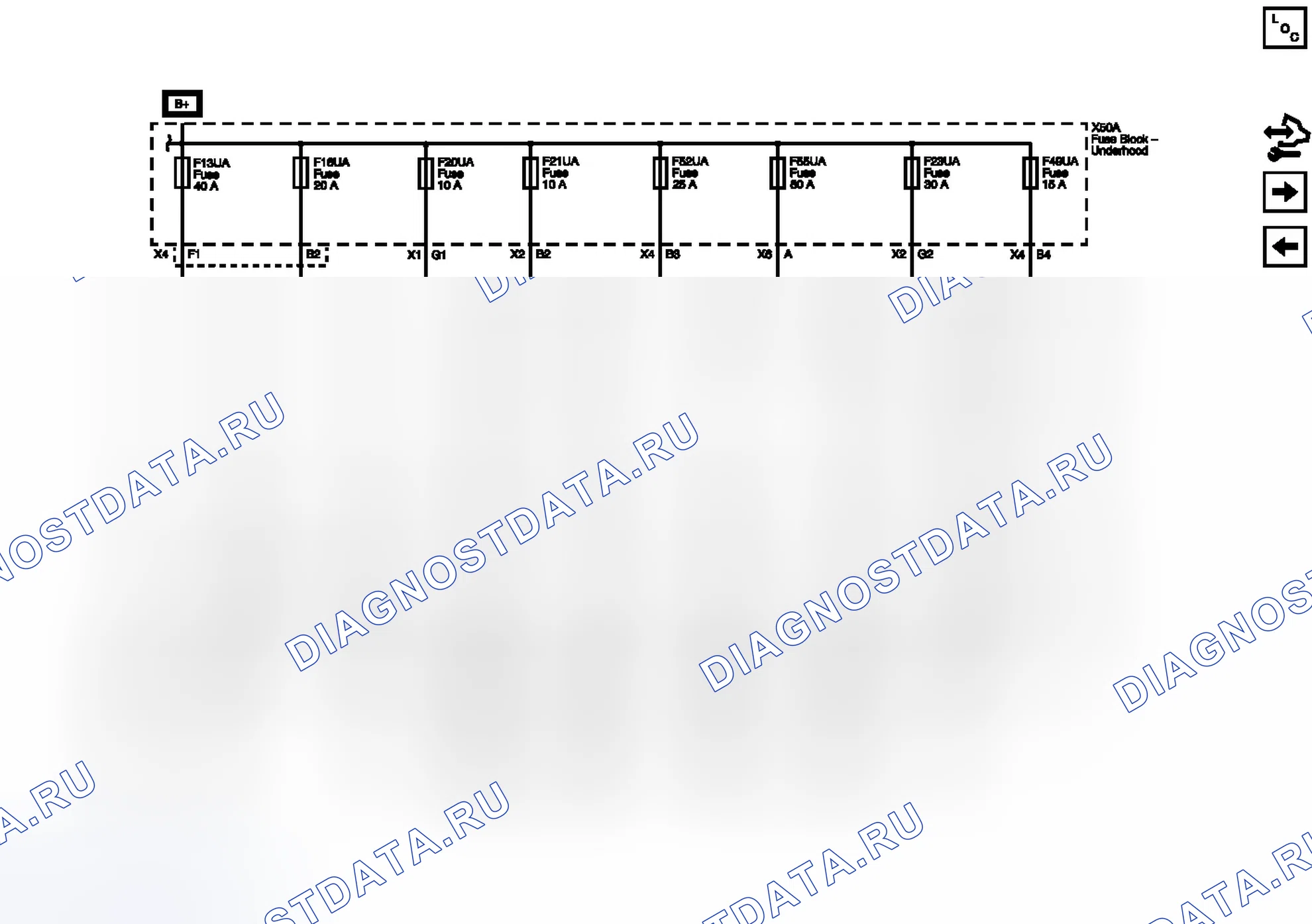 Рис. 21: F13UA, F16UA, F20UA, F21UA, F23UA, F49UA, F52UA И F55UA Предохранители. Chevrolet Equinox II