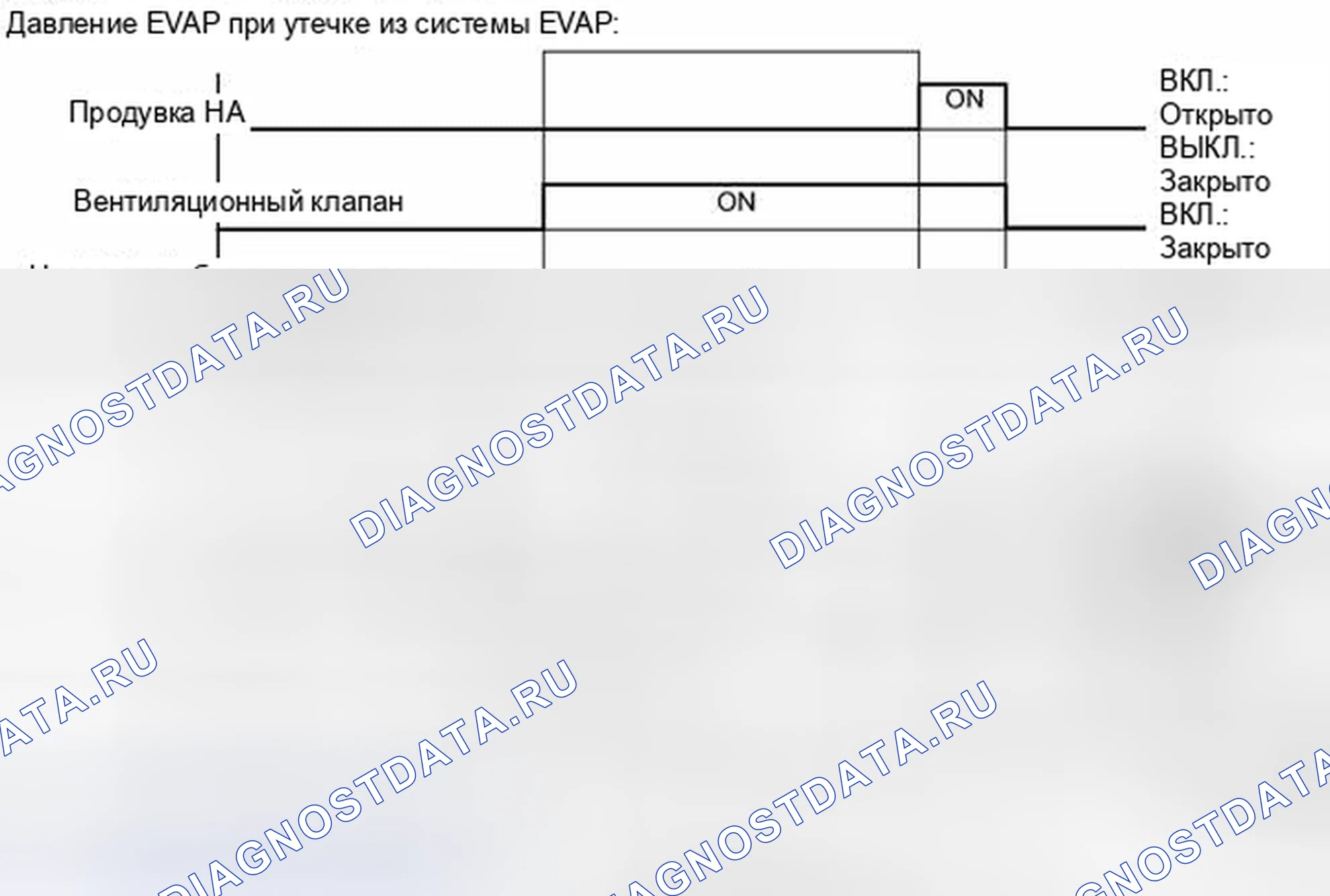 Рис. 335. Toyota Prius PHV pre-III