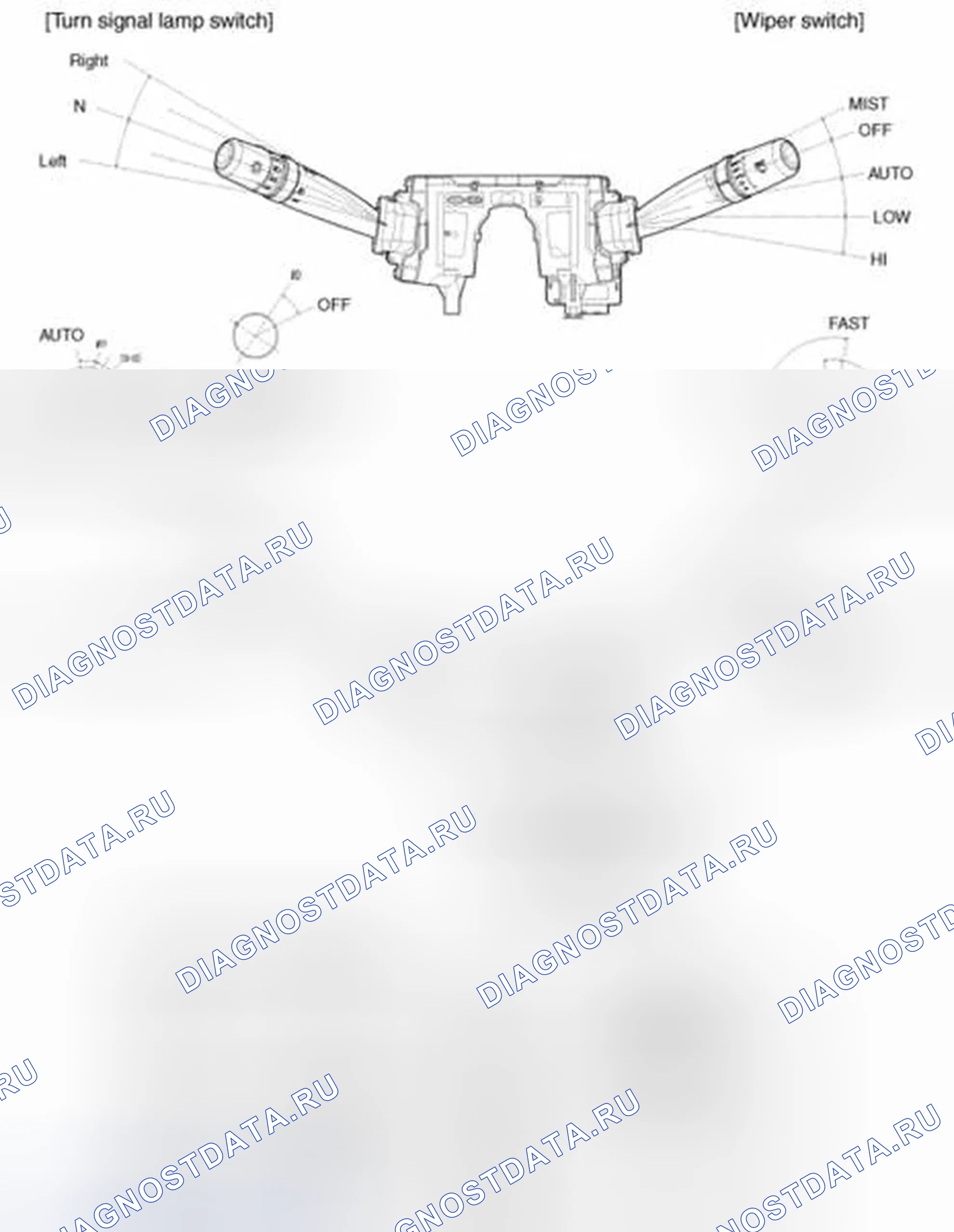 Рис. 1: Расположение компонентов. Hyundai Equus II