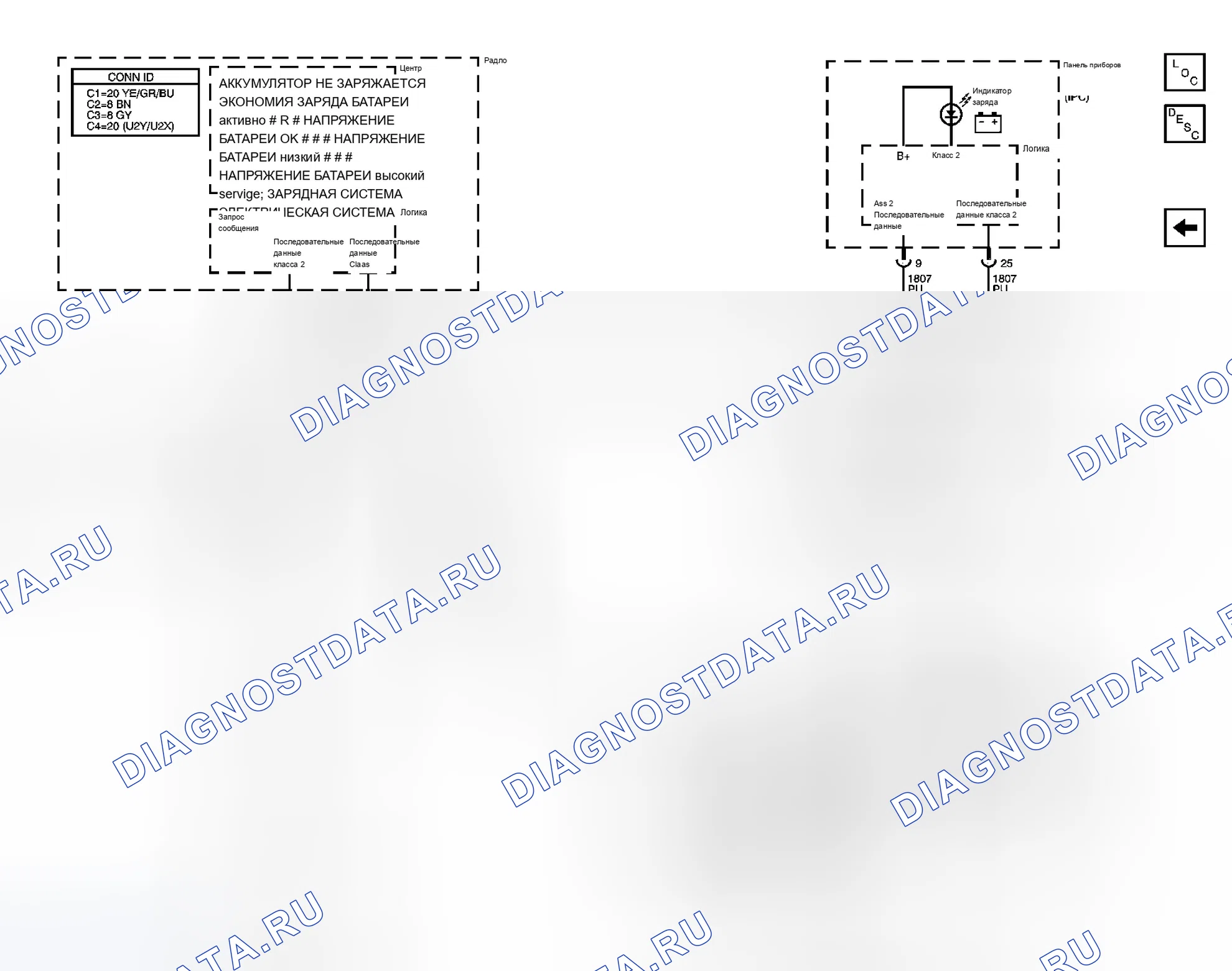 Рис. 13. Cadillac CTS I