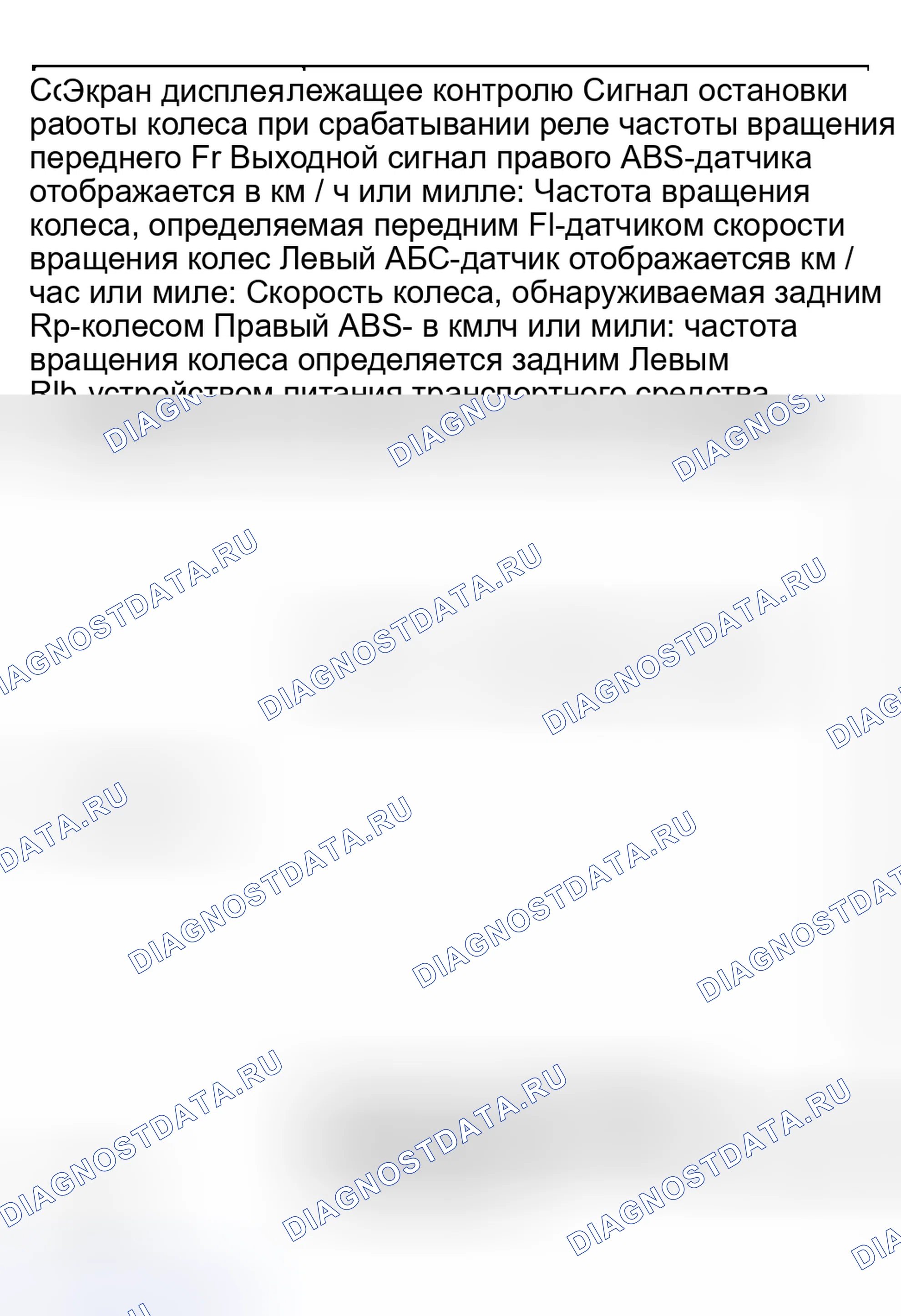 Рис. 454: Диаграмма данных стоп-кадра. Subaru Outback BH