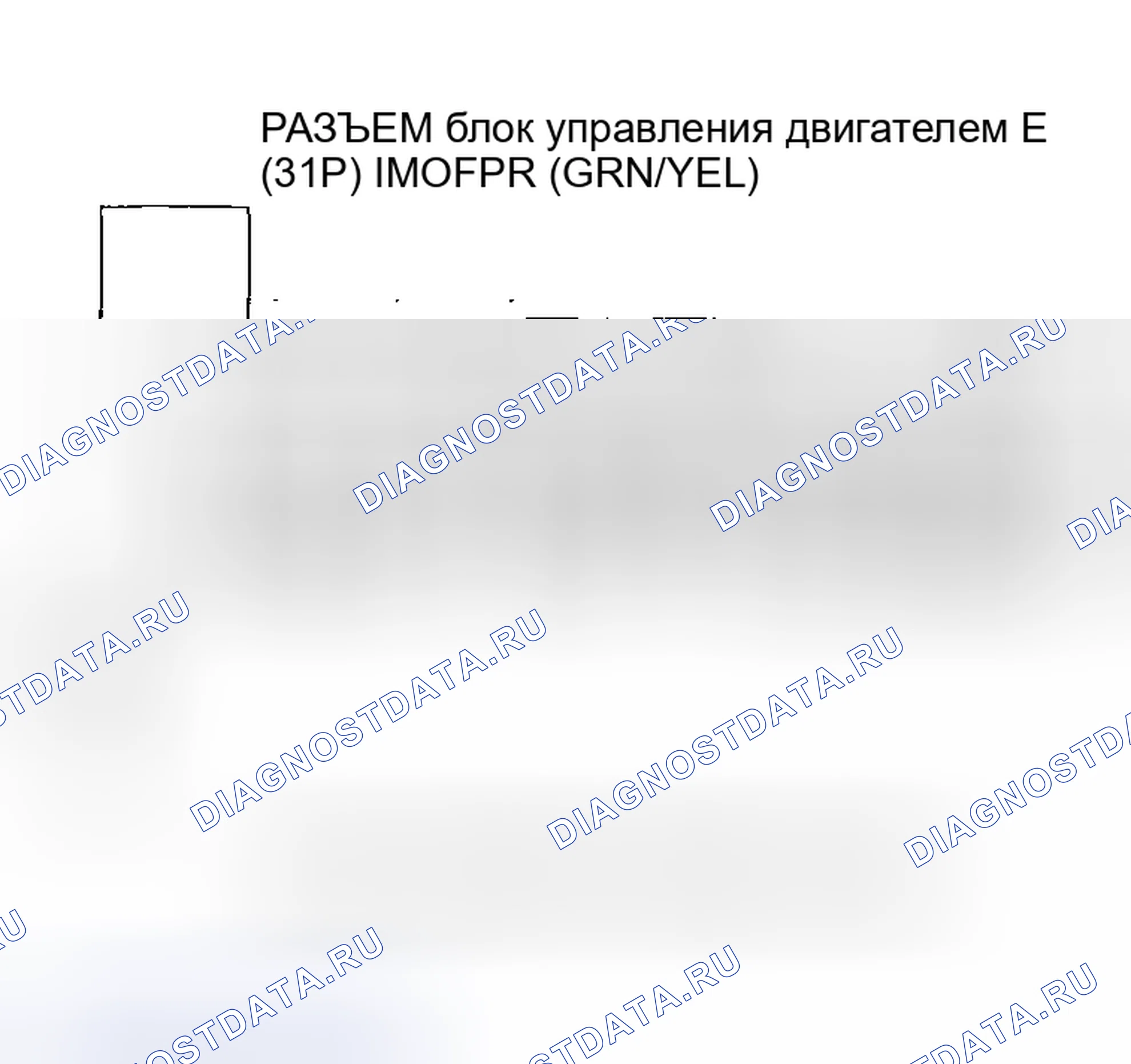 Рис. 30. Honda Civic VII рестайлинг