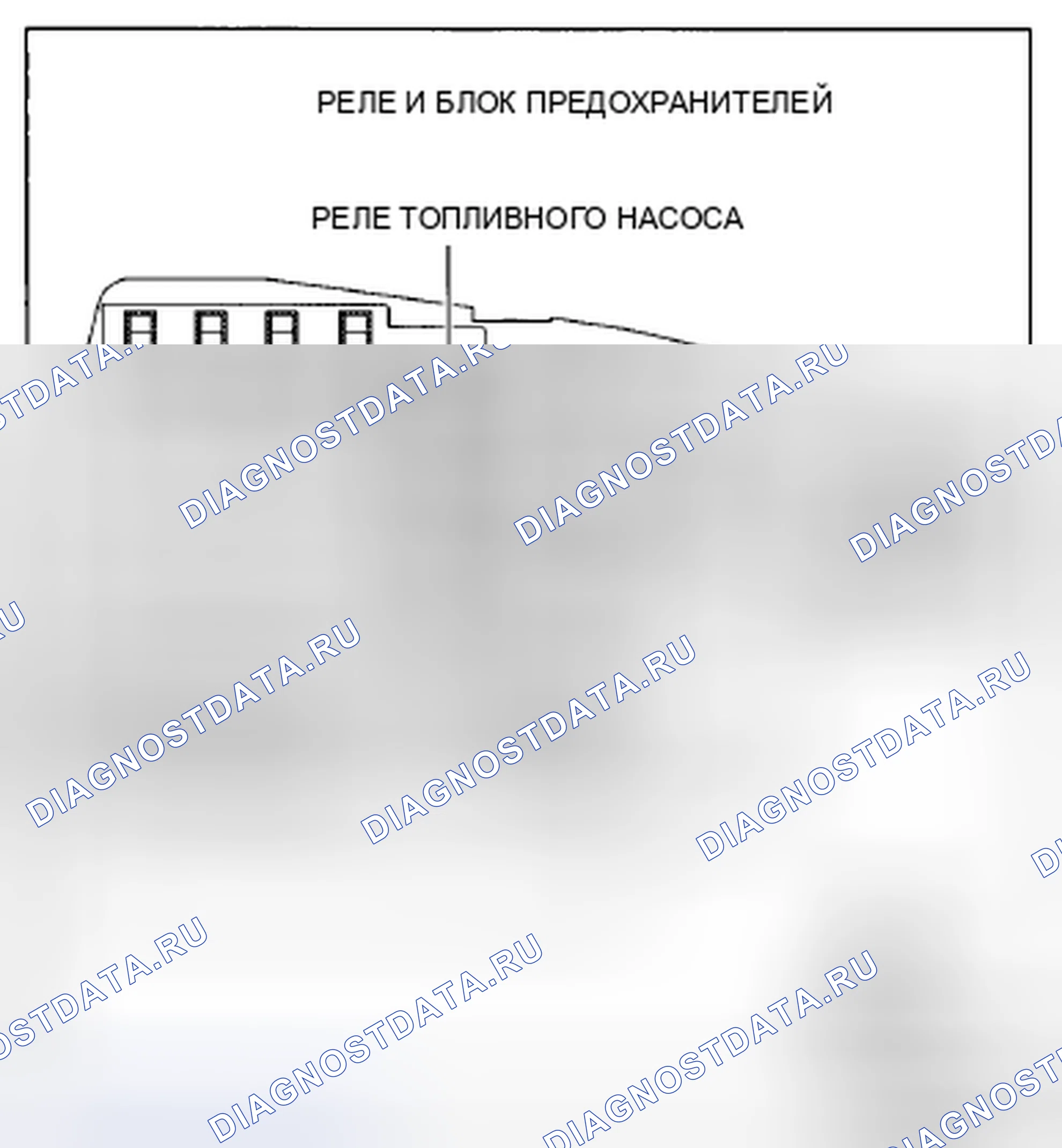 Рис. 86: Без использования M-MDS. Mazda CX-5 I