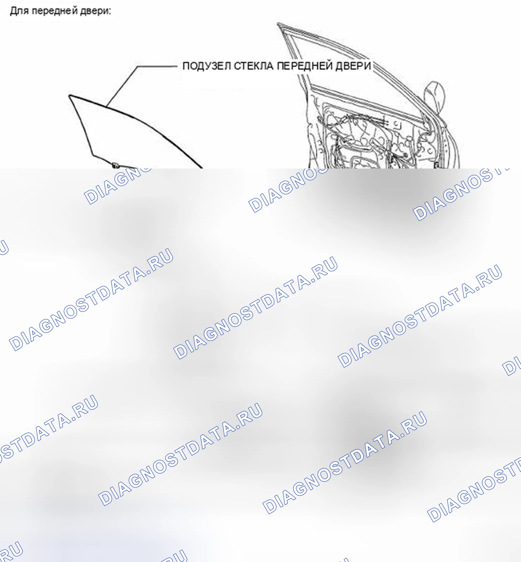 Рис. 143. Toyota Highlander II
