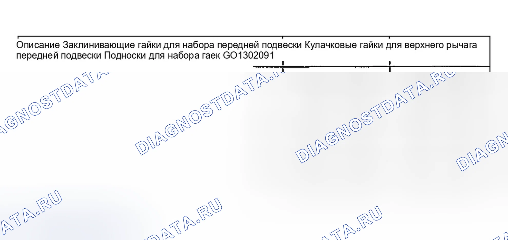 Рис. 14: Характеристики крутящего момента. Ford Explorer Sport Trac I