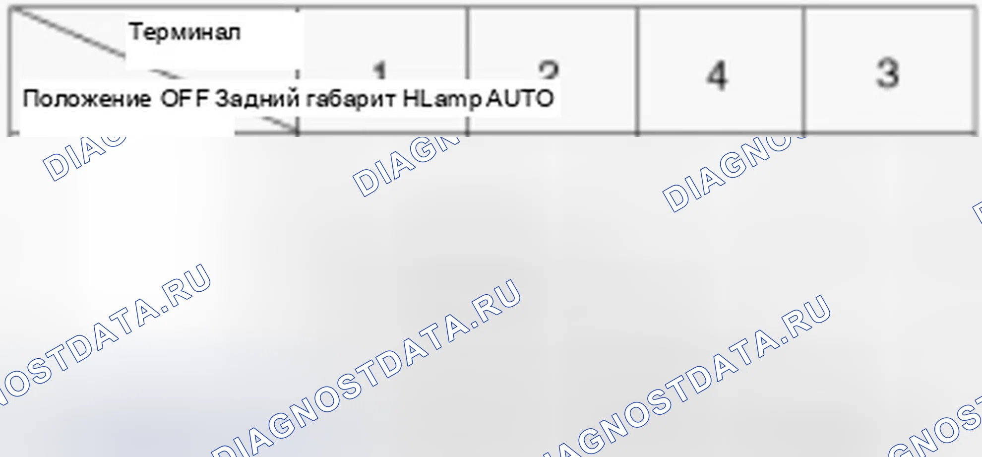 Рис. 58: Выключатель освещения (автоматическое освещение). Hyundai Sonata VI