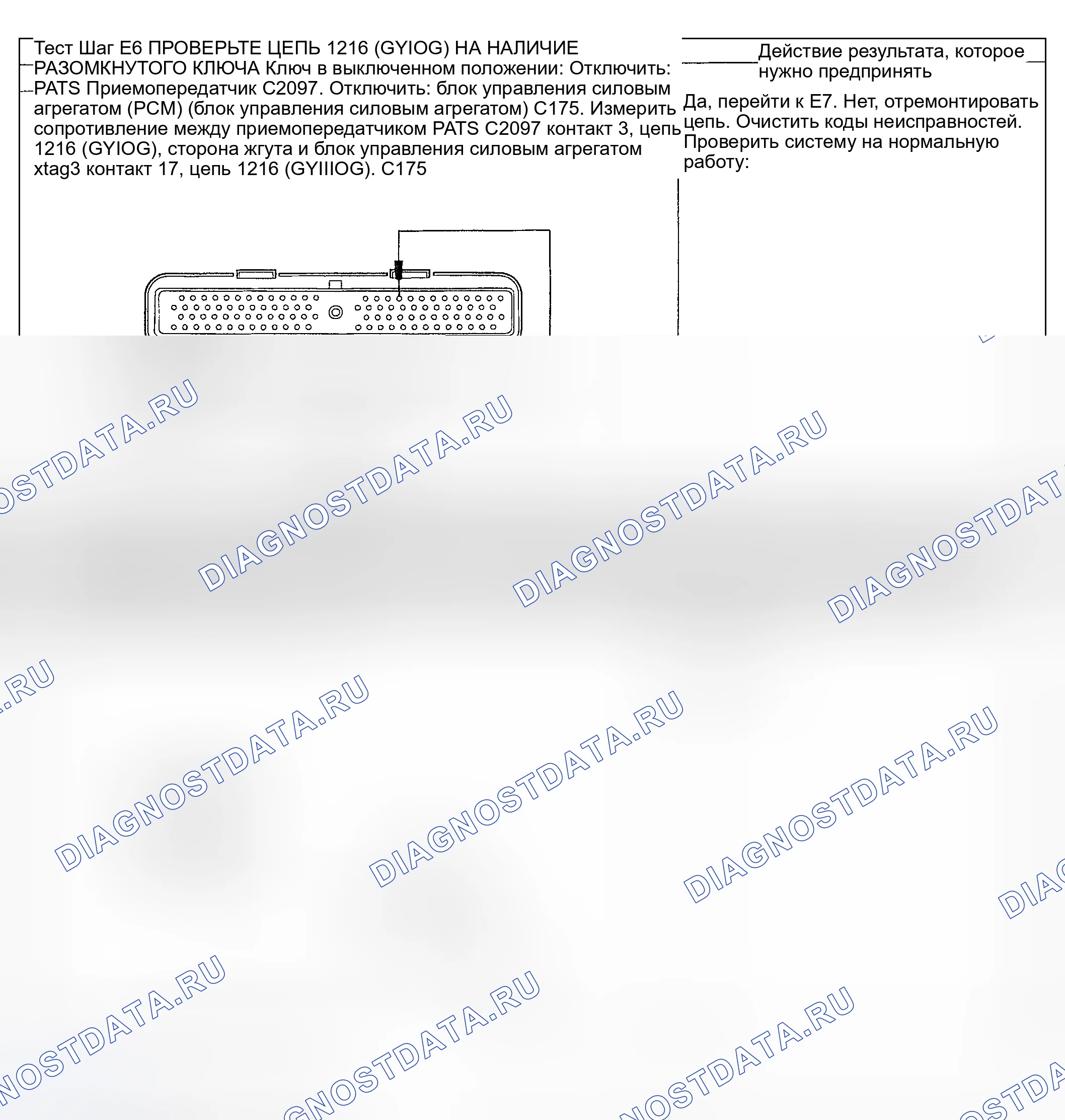 Рис. 187. Ford Explorer Sport Trac I