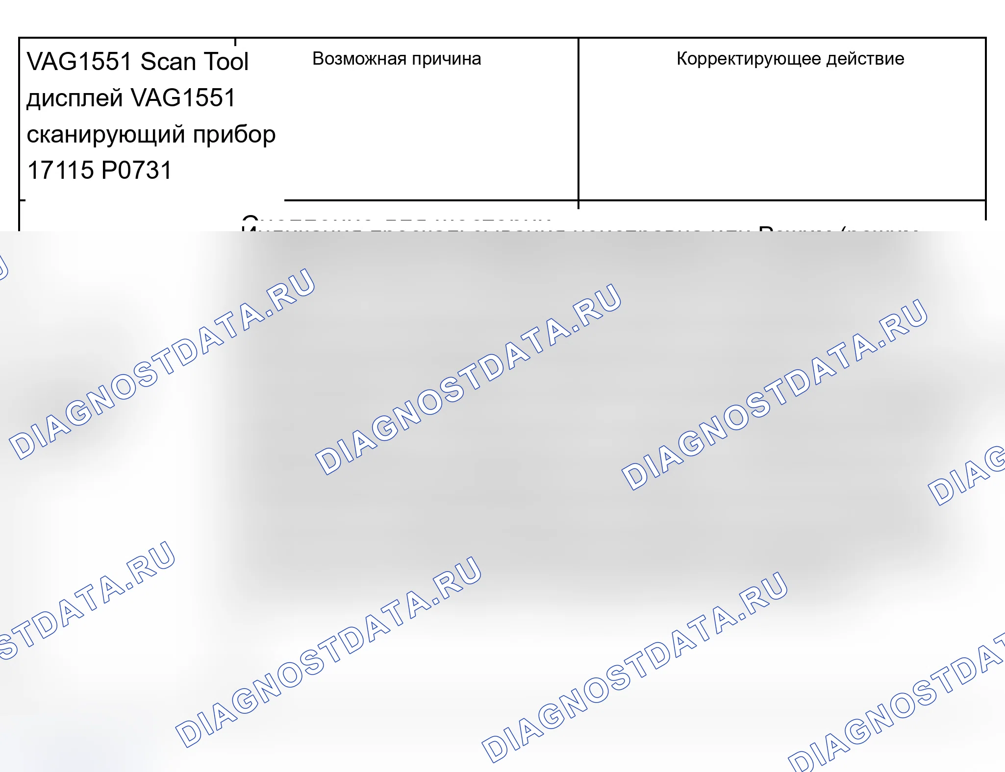 Рис. 688. Audi A6 C5