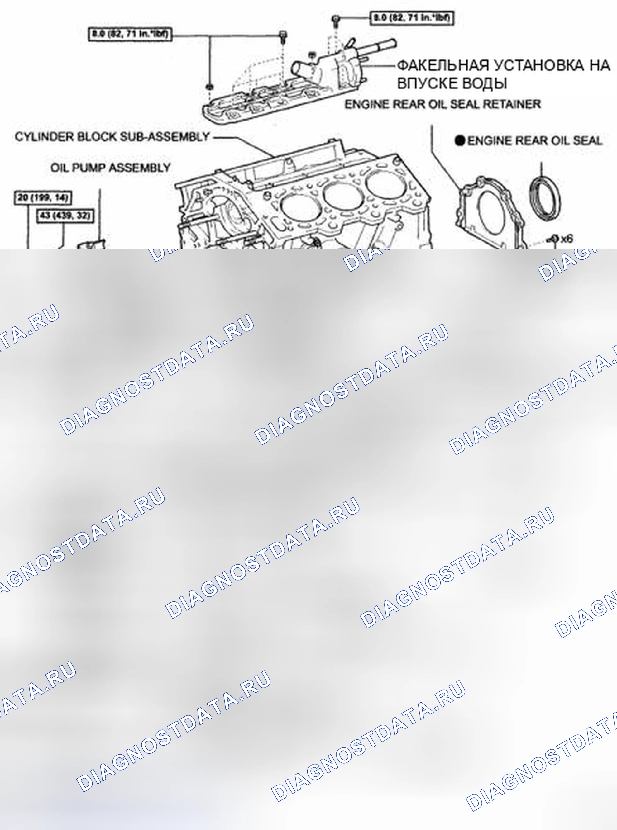 Рис. 209. Honda Accord IX
