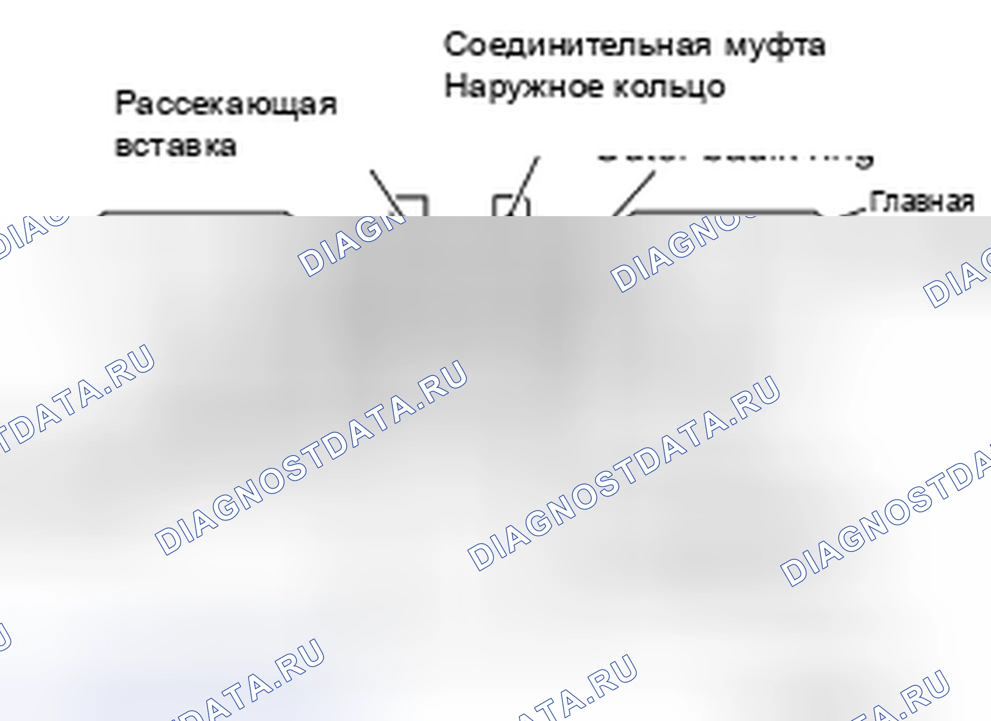Рис. 382: ТРЕХКОНУСНЫЙ СИНХРОНИЗАТОР. Nissan 370Z I рестайлинг
