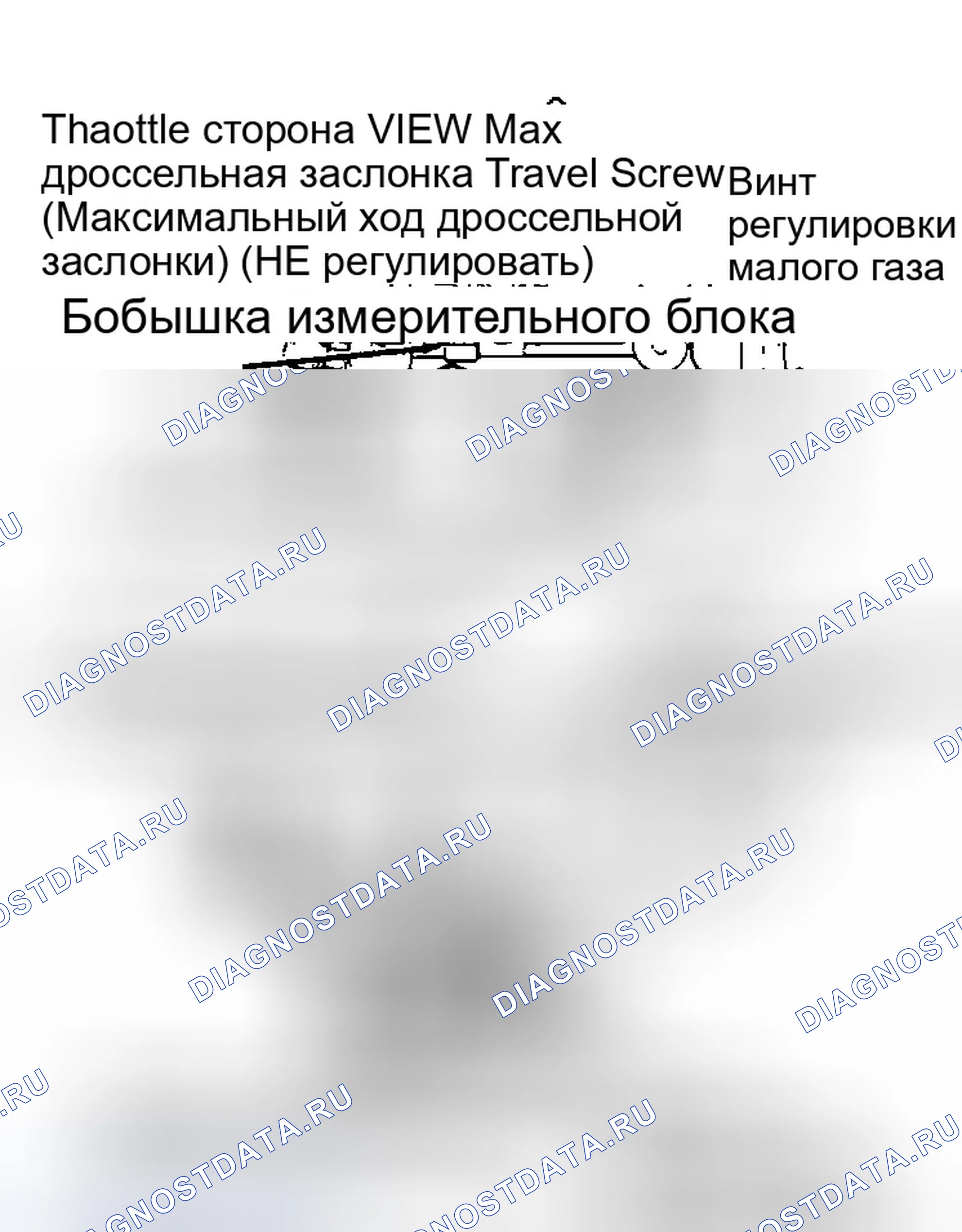 Рис. 48. Ford Aerostar I