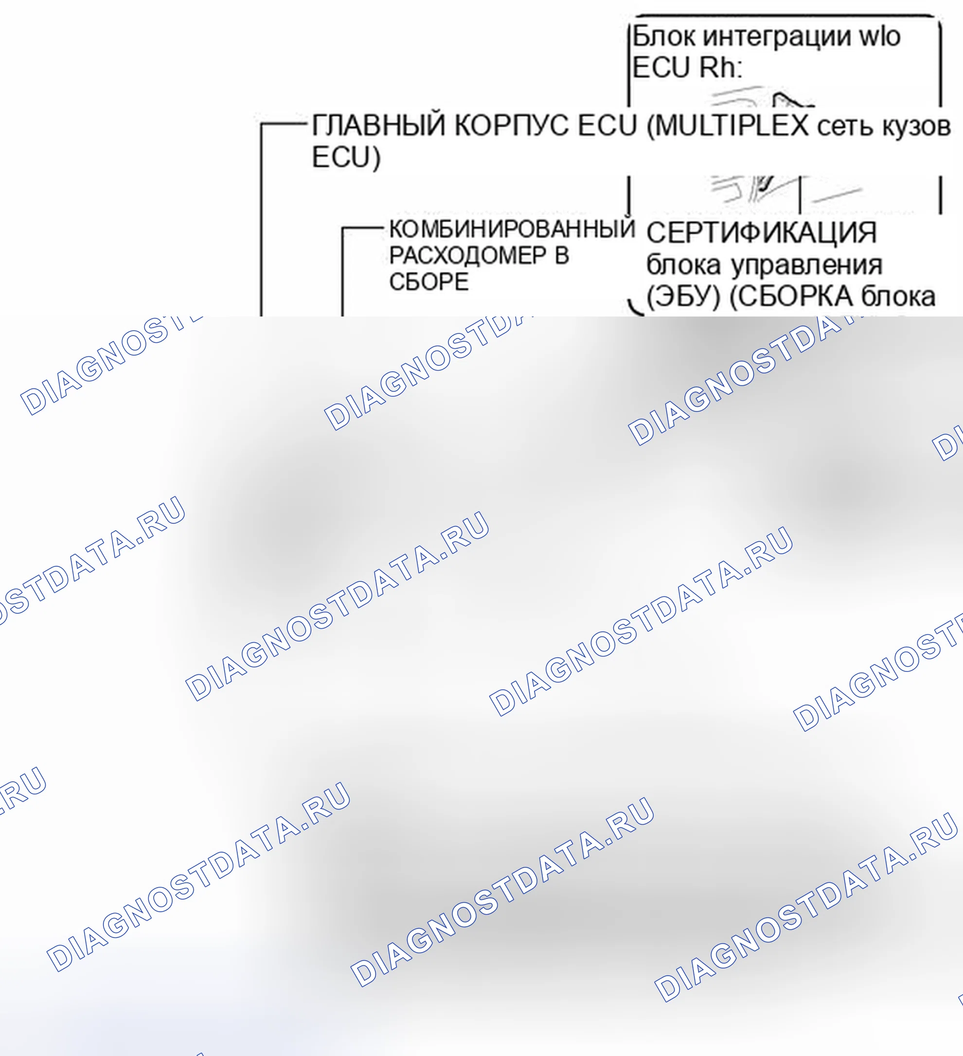 Рис. 288: ИЛЛЮСТРАЦИЯ. Toyota Avalon XX40