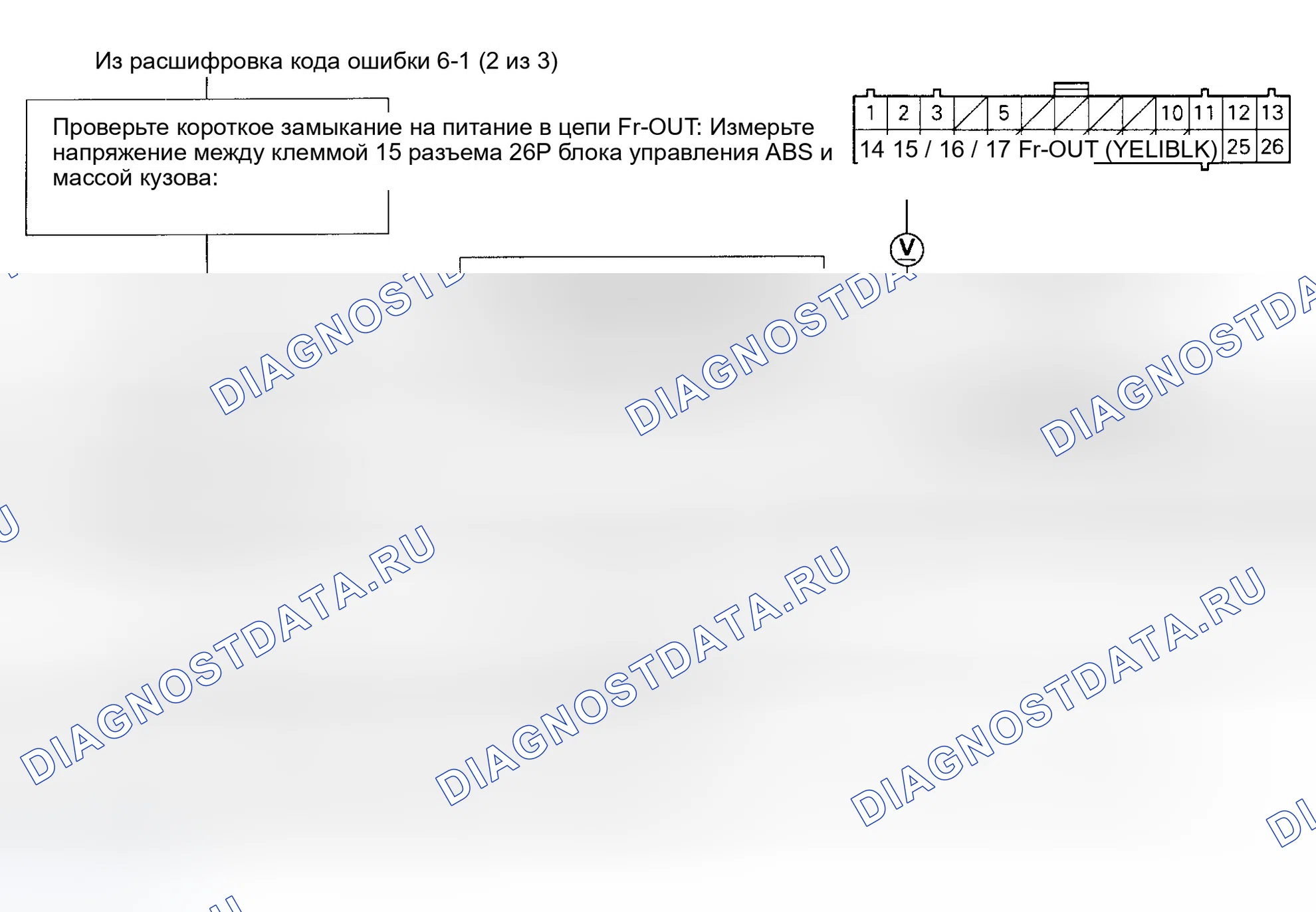 Рис. 37. Honda Odyssey I