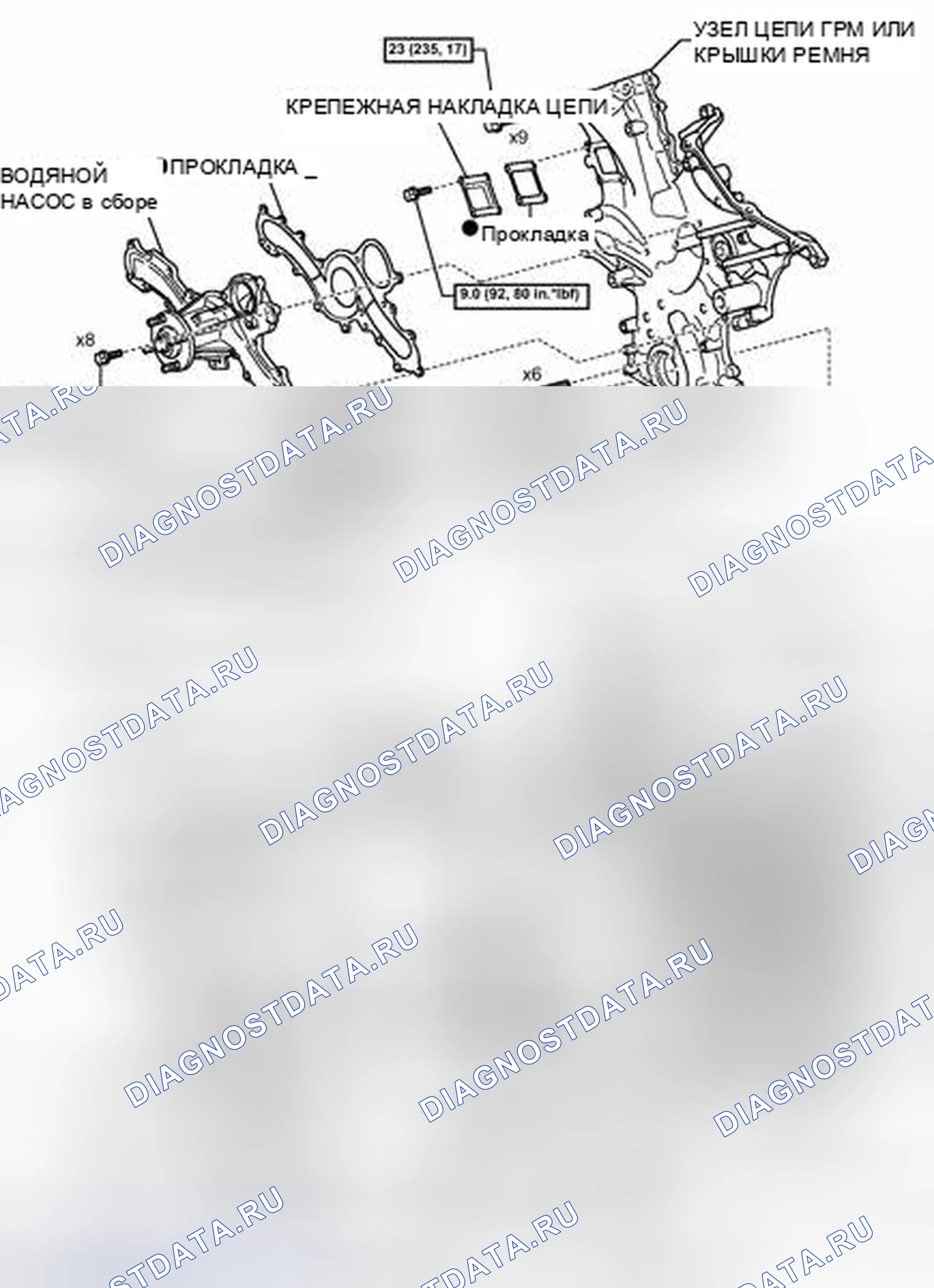 Рис. 245: ИЛЛЮСТРАЦИЯ. Toyota Tacoma II рестайлинг