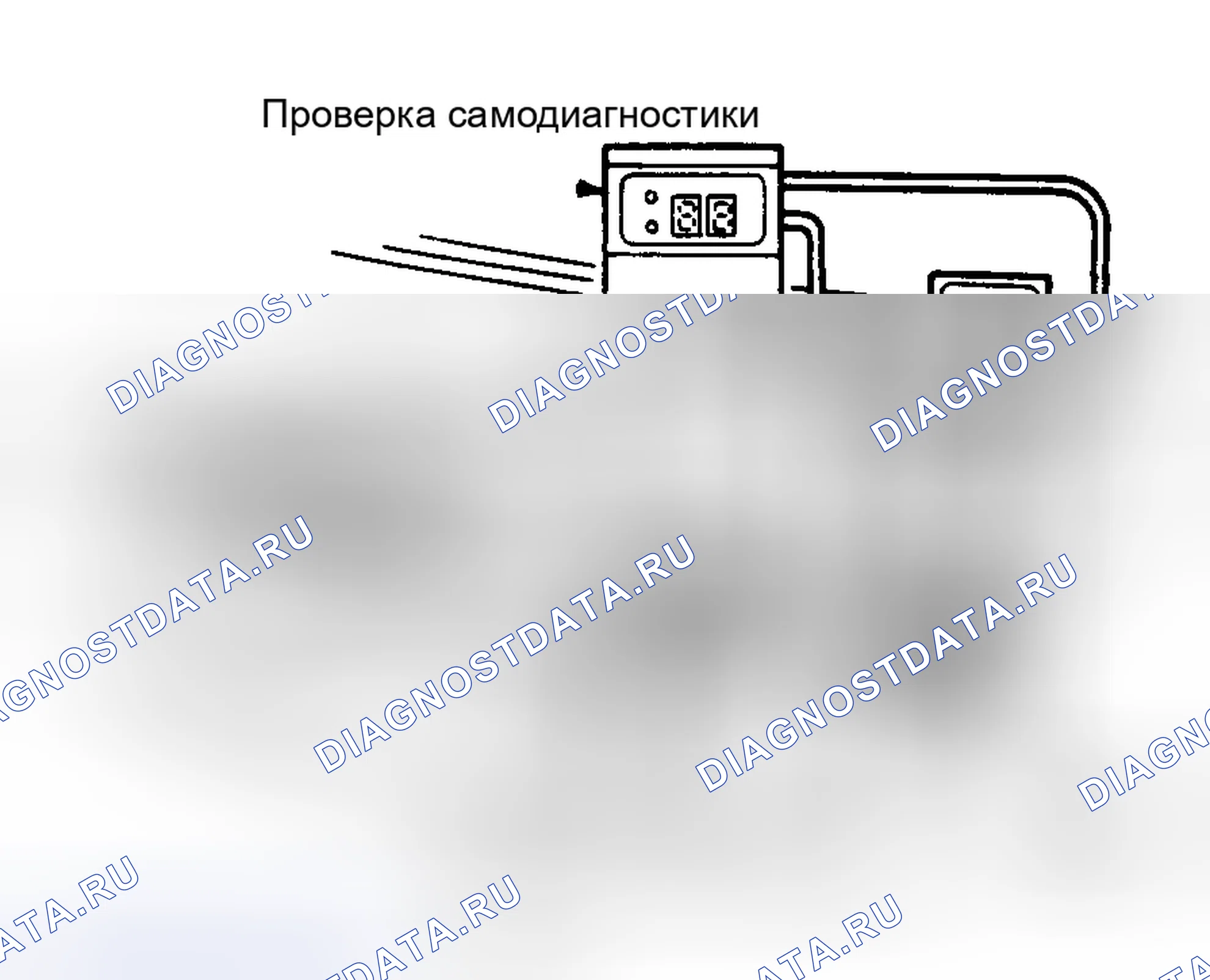 Рис. 126: Коды с памятью и без памяти. Mazda MX-6 I