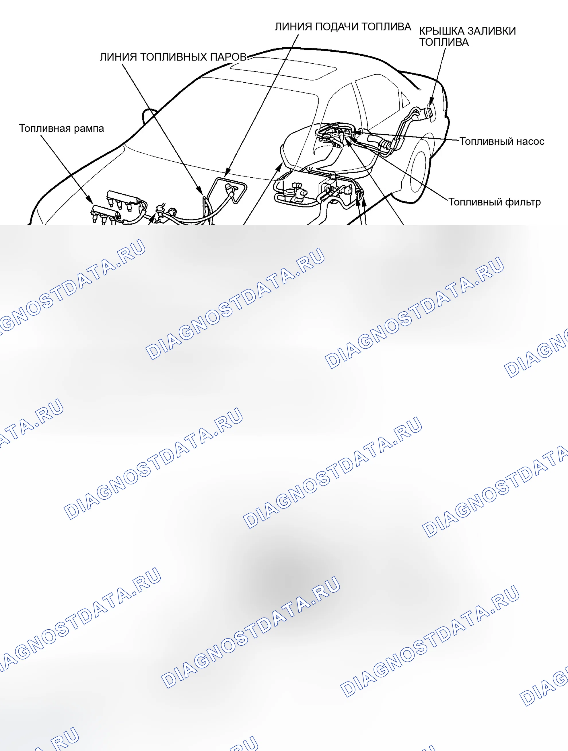 Рис. 59: Указатель расположения компонентов. Honda Accord VI