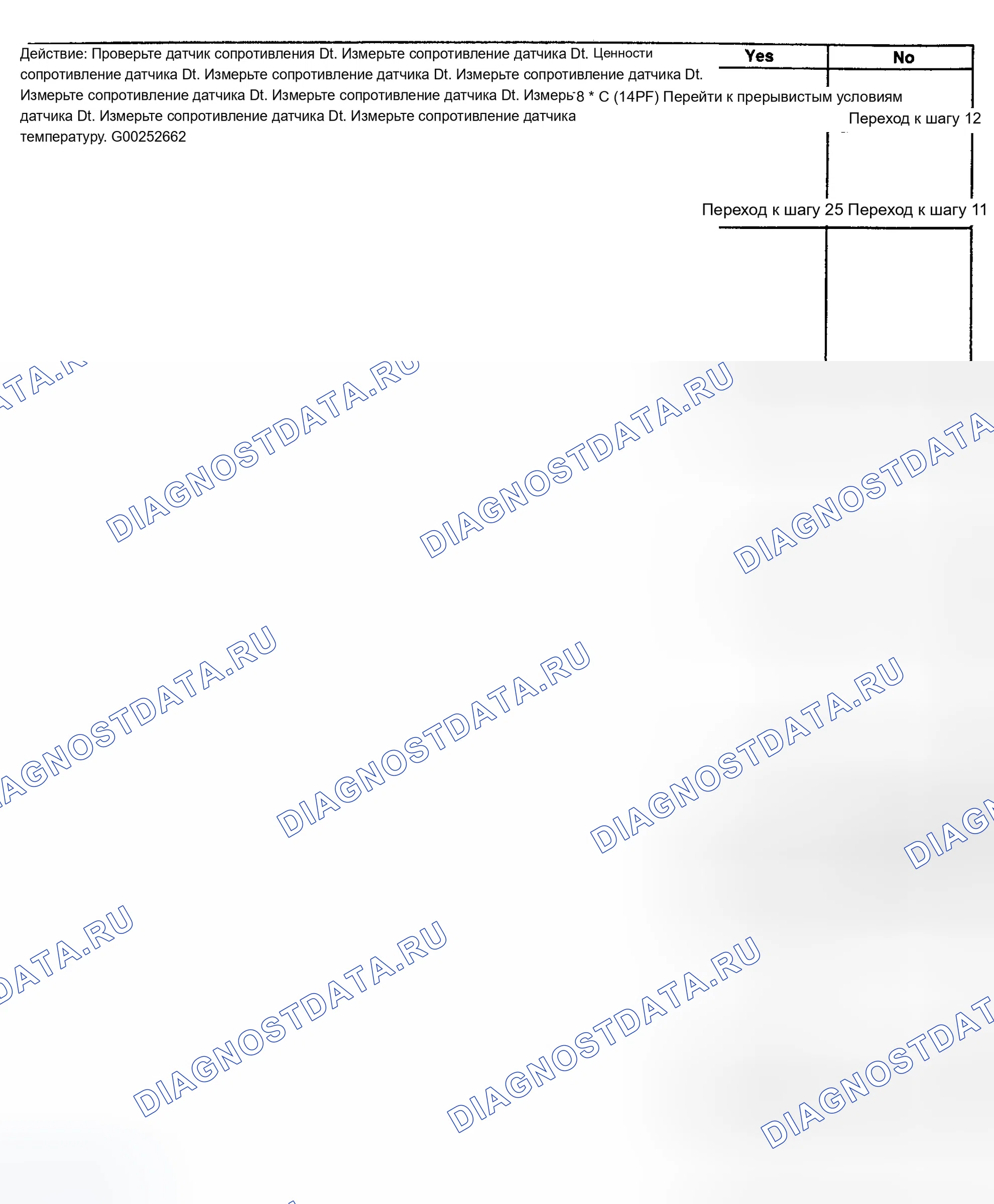 Рис. 107. Chevrolet TrailBlazer I