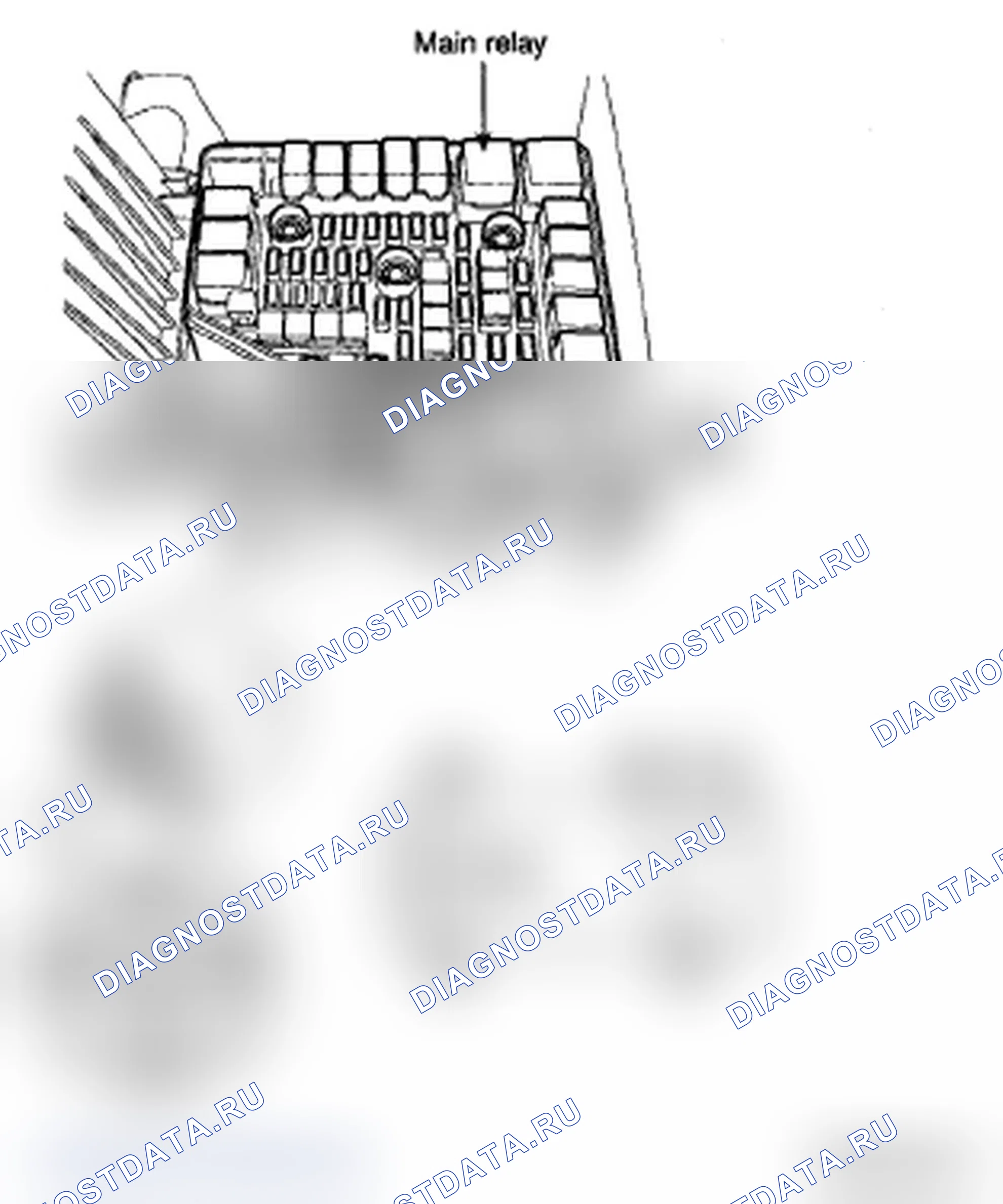Рис. 10: СИЛОВОЕ РЕЛЕ (ТИП D). Hyundai Santa Fe II