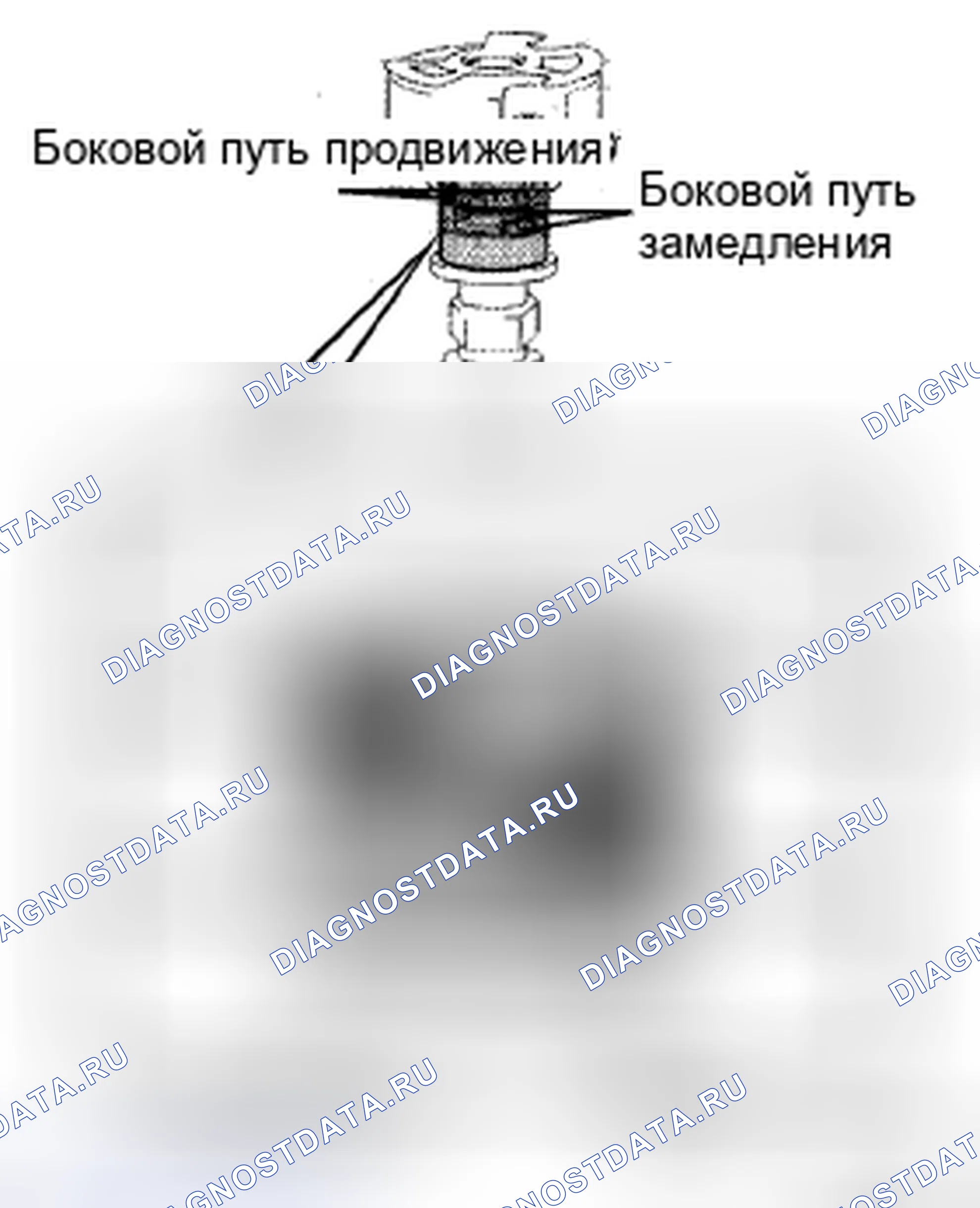 Рис. 209. Haval H5 II