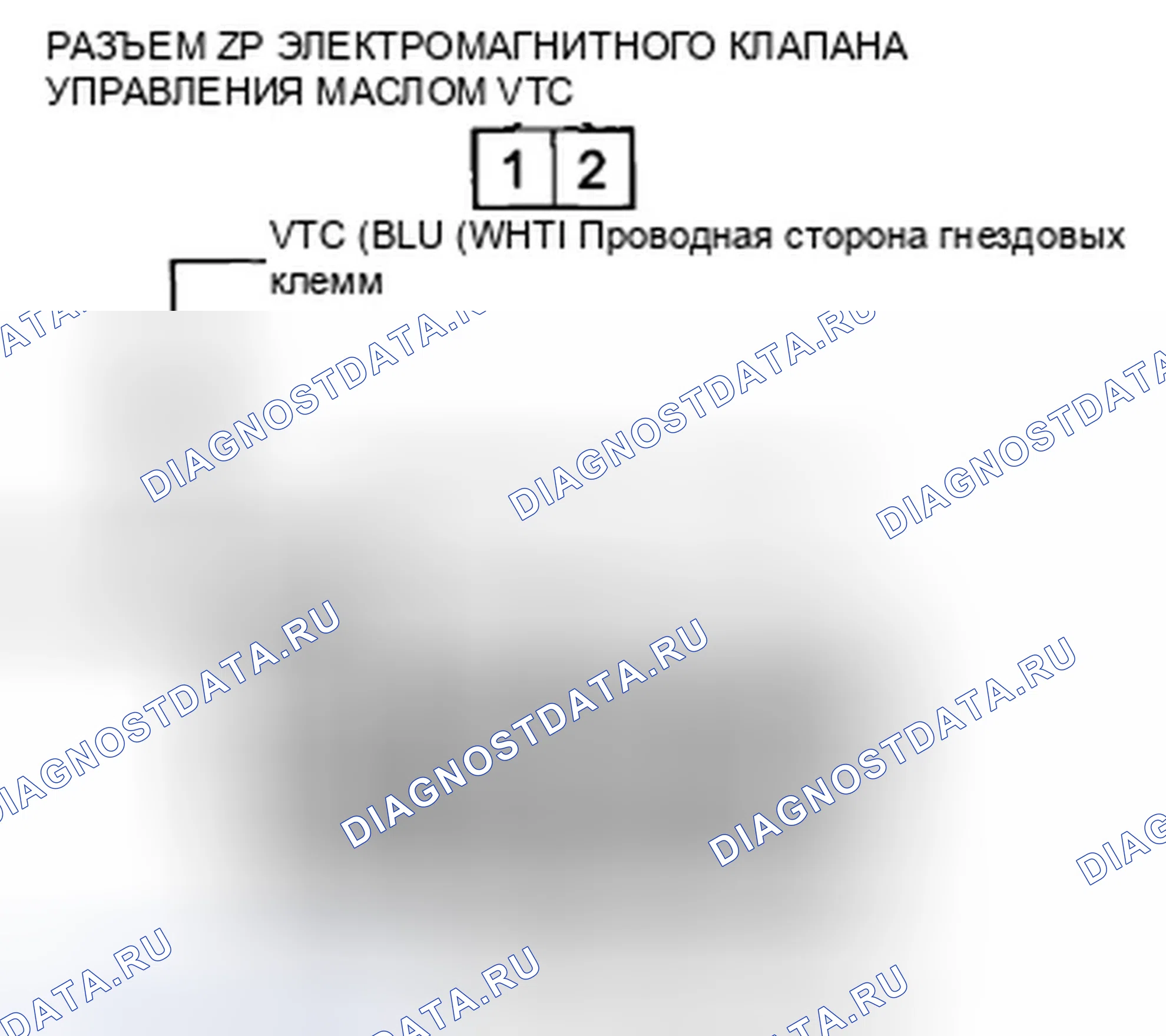 Рис. 683. Honda CR-V III рестайлинг