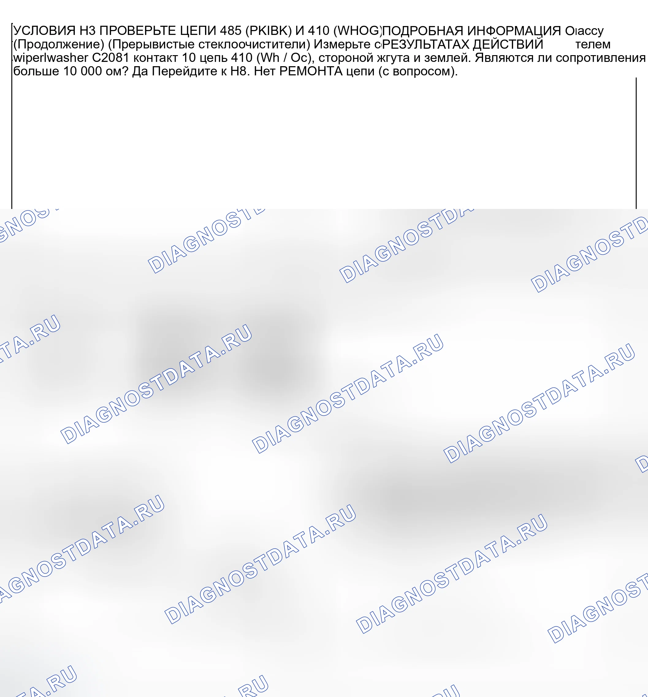 Рис. 24. Ford Escape I