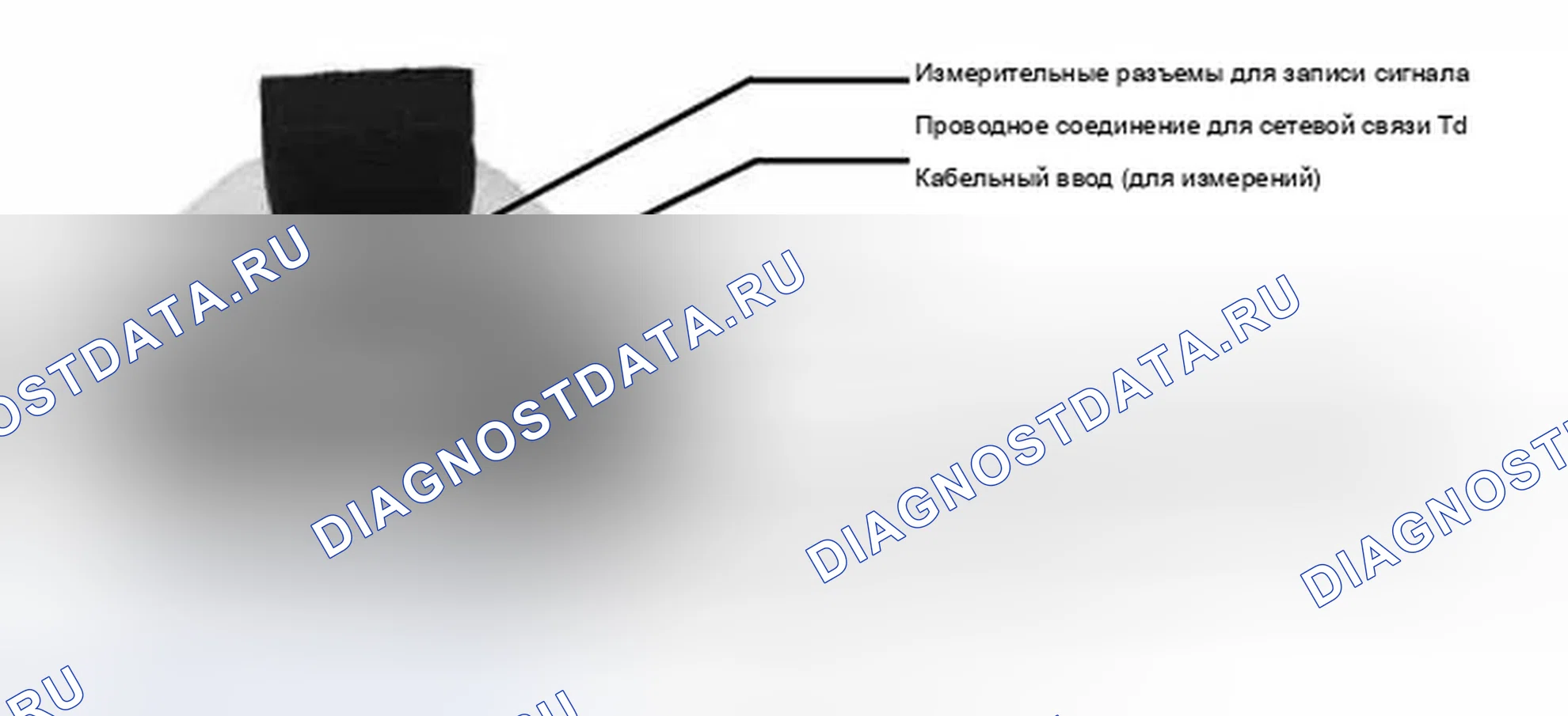Рис. 562. BMW X5 E53
