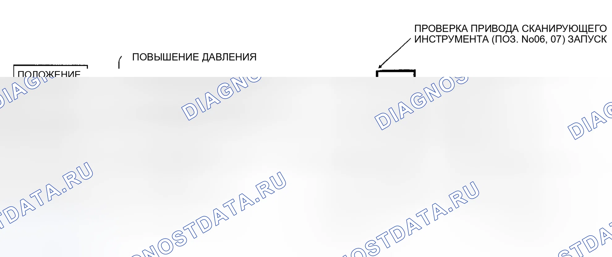 Рис. 139. Dodge Stratus II рестайлинг