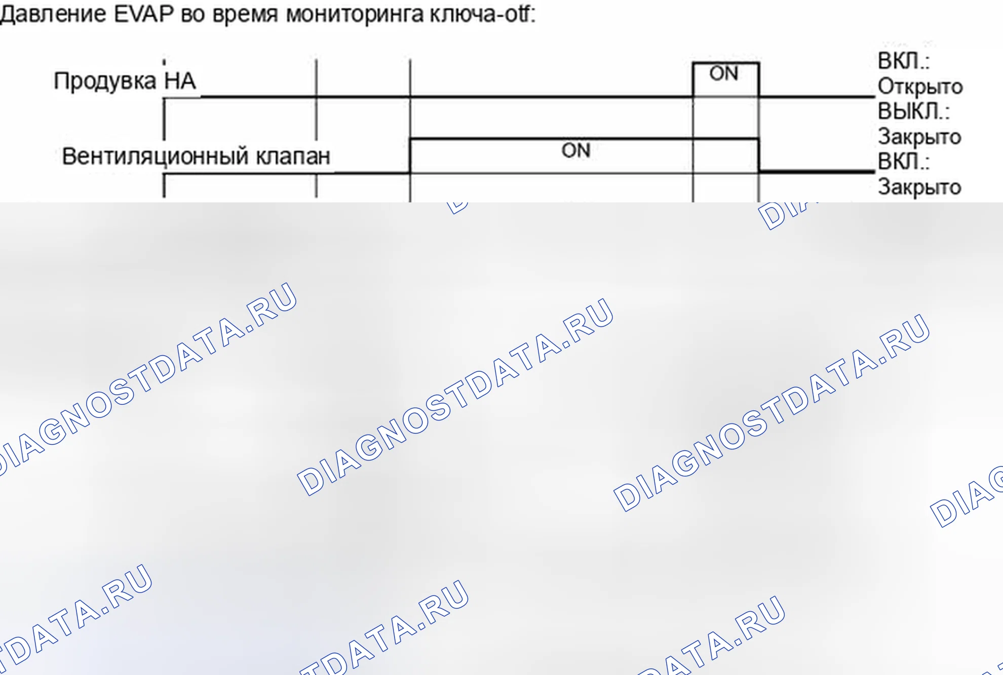 Рис. 139. Toyota Avalon XX30 рестайлинг 2