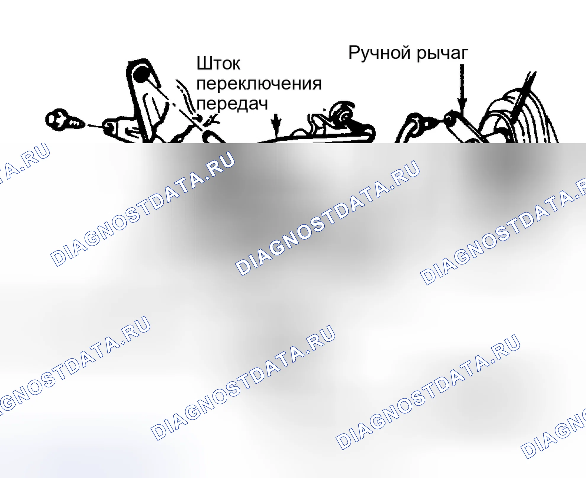 Рис. 111: Регулировка рычажного механизма переключения колонок (с AOD - Cougar, Continental и Thunderbird). Ford Thunderbird IX