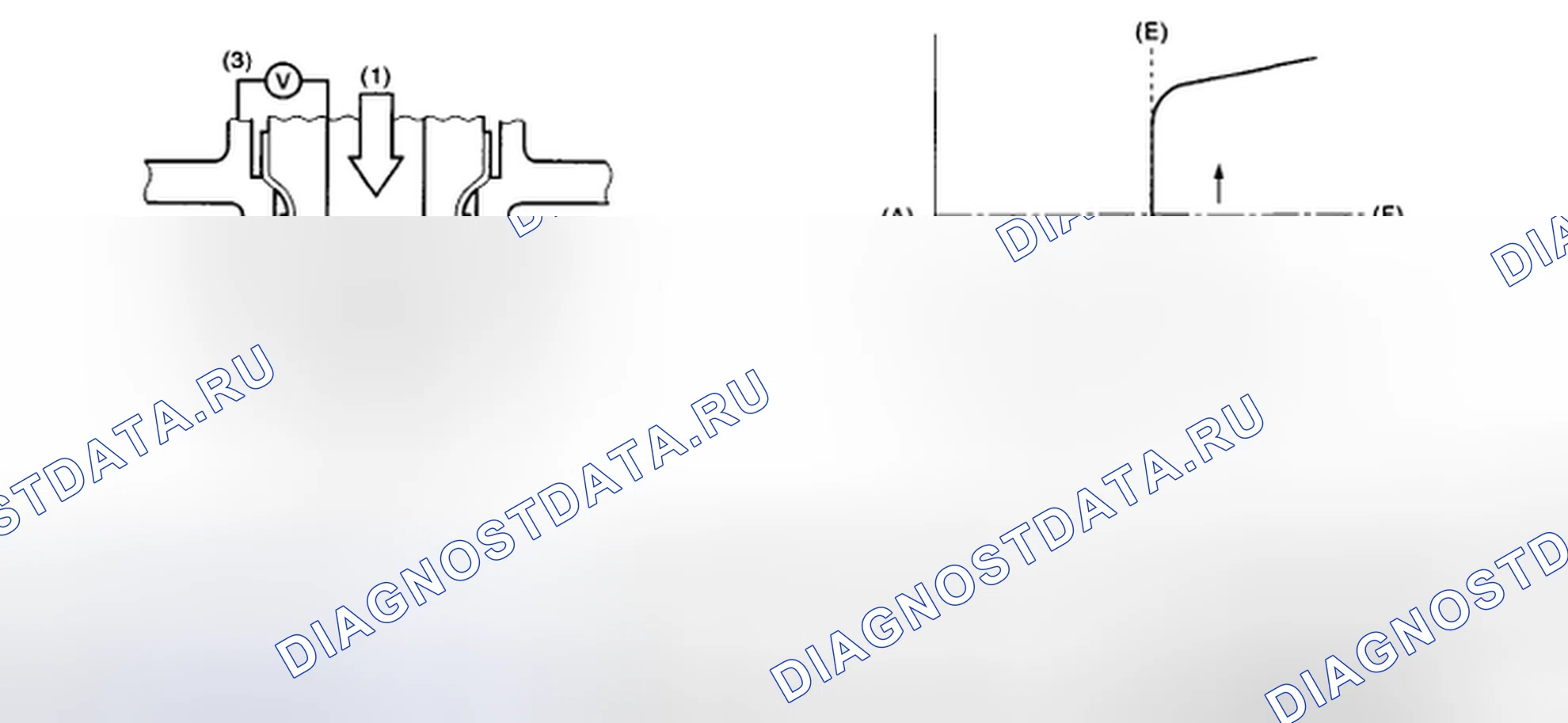 Рис. 133: ОПИСАНИЕ КОМПОНЕНТОВ. Subaru Outback BP рестайлинг