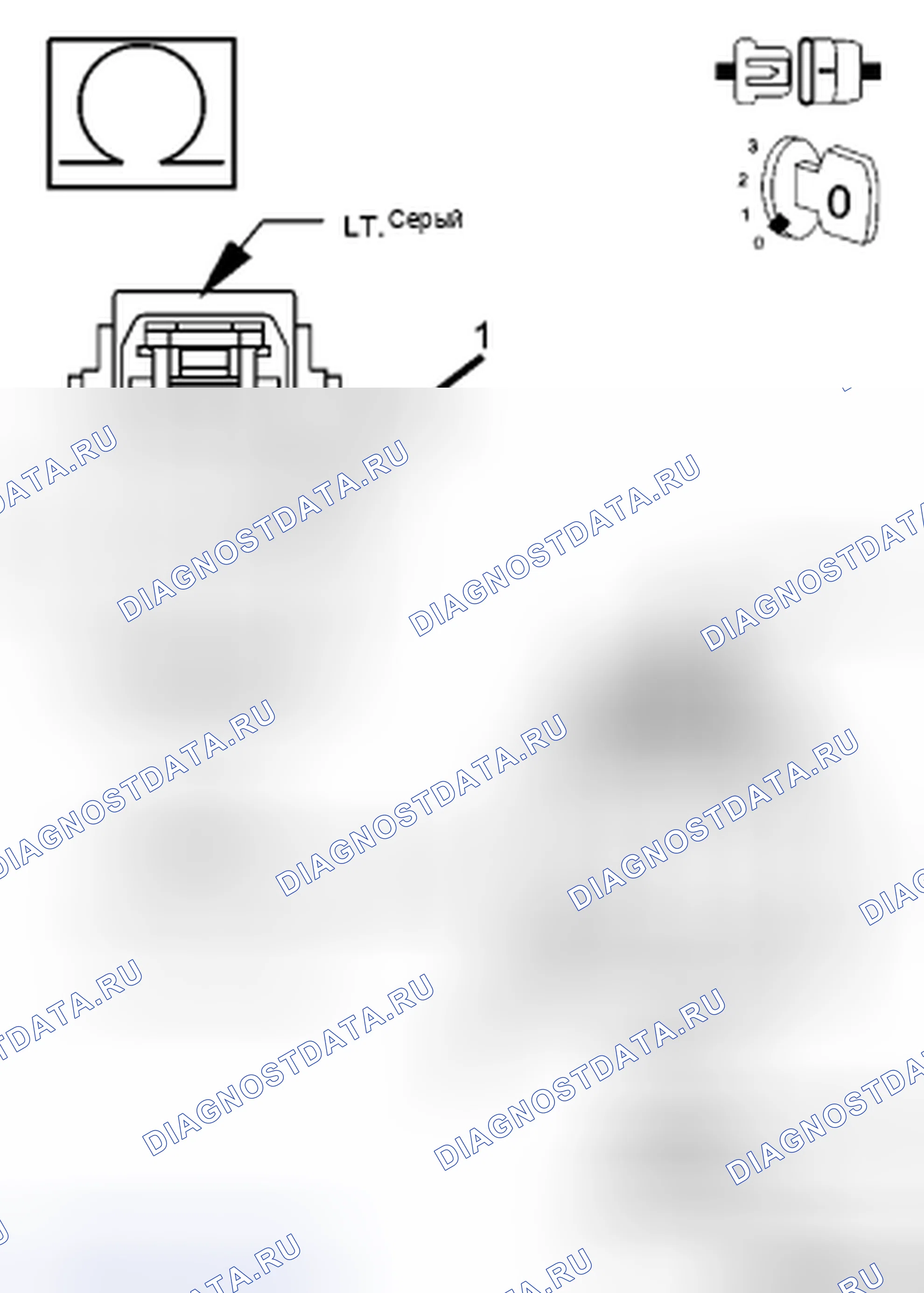 Рис. 8. Chrysler Town & Country V
