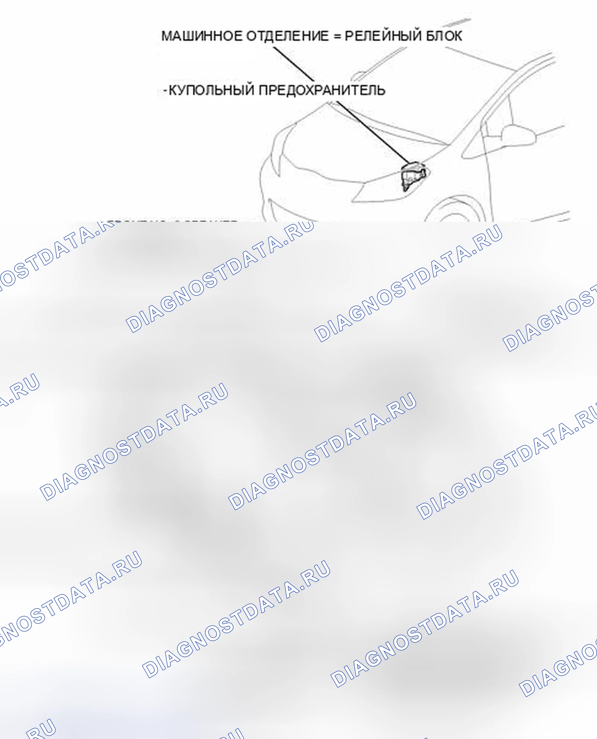 Рис. 149: ИЛЛЮСТРАЦИЯ. Toyota Yaris III