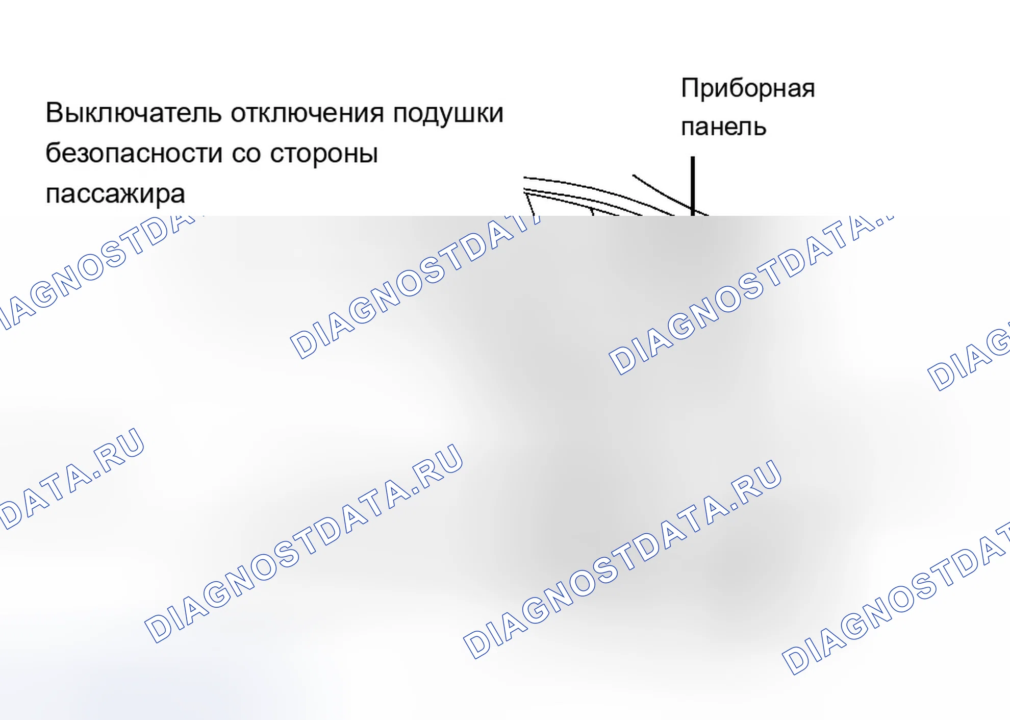 Рис. 13. BMW Z4 E85/E86