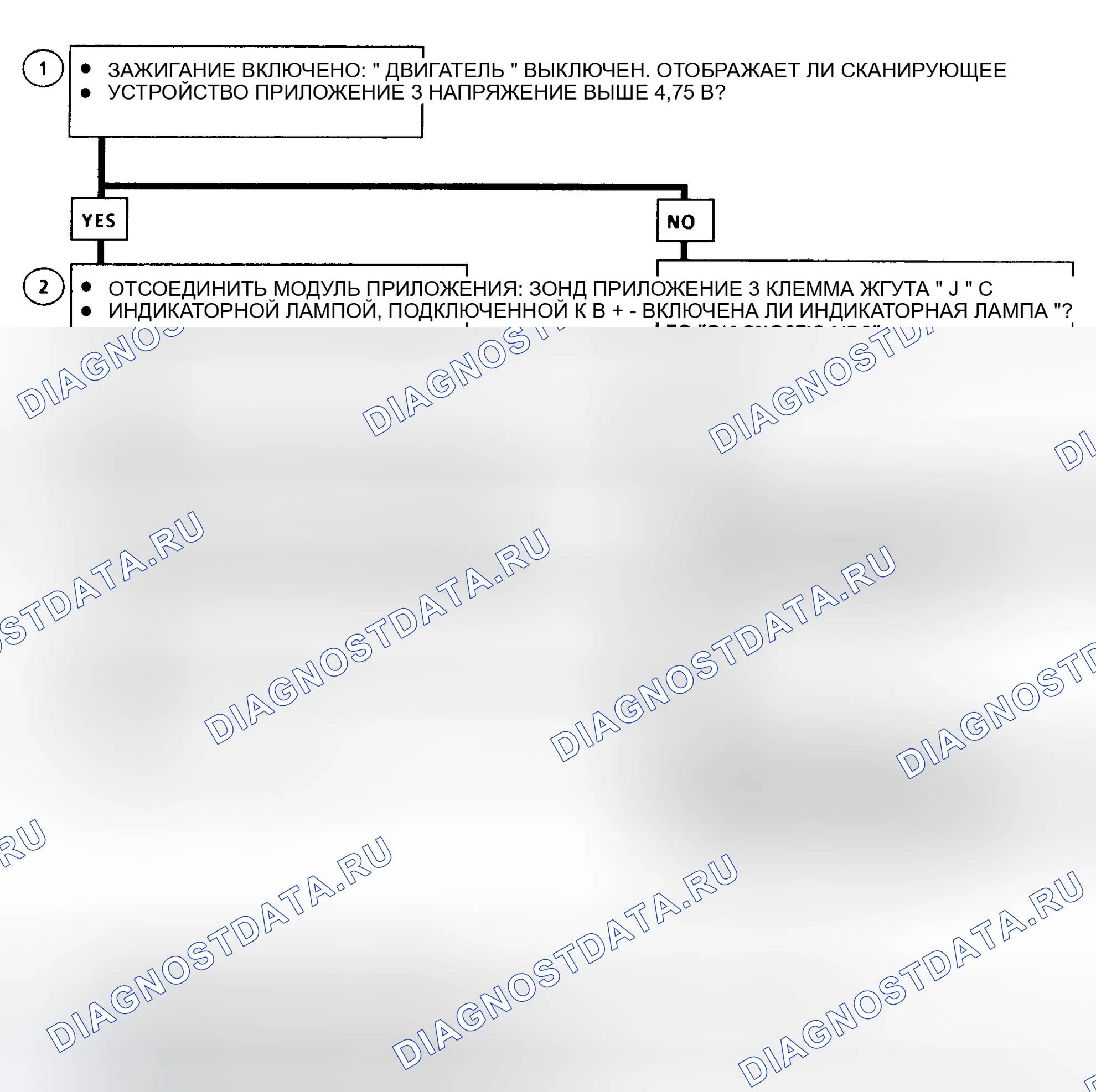 Рис. 214: Блок-схема расшифровка кода ошибки 63 (серии " C " и " K ") Положение педали акселератора (APP) № 3 Цепь высокого уровня. GMC Cab & Chassis C2500 