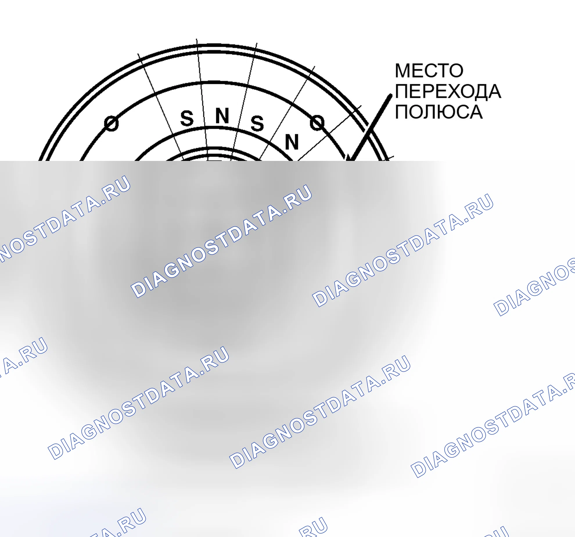 Рис. 5. Chrysler PT Cruiser I
