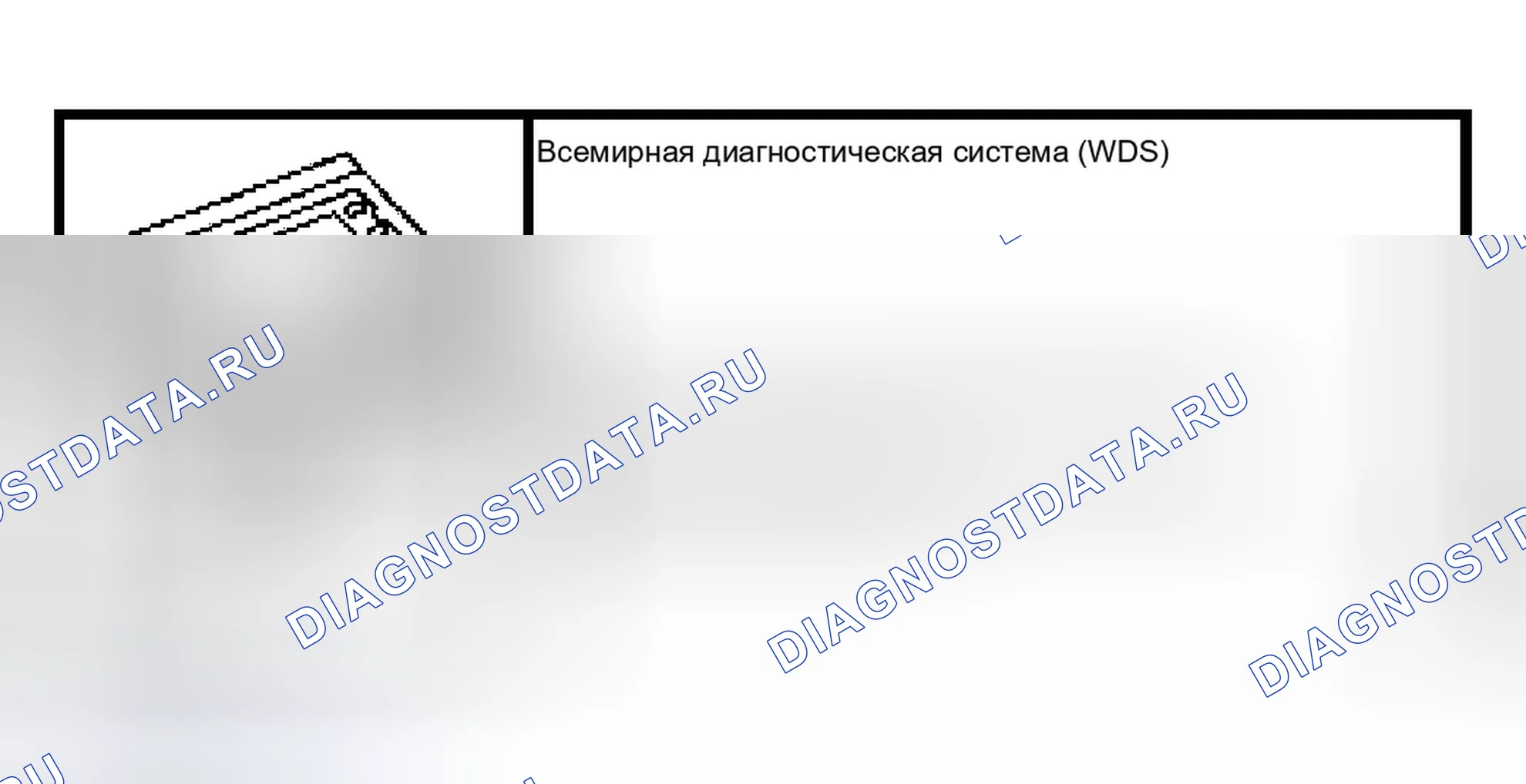 Рис. 18: Защита от краж. Ford Expedition II