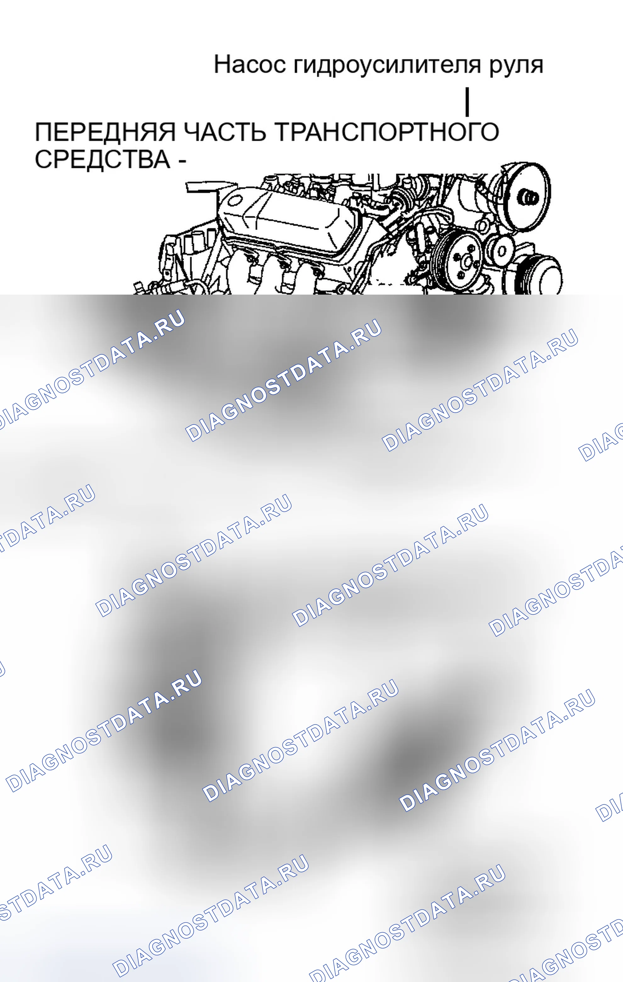 Рис. 1: ОПИСАНИЕ рулевого управления. Ford Windstar I