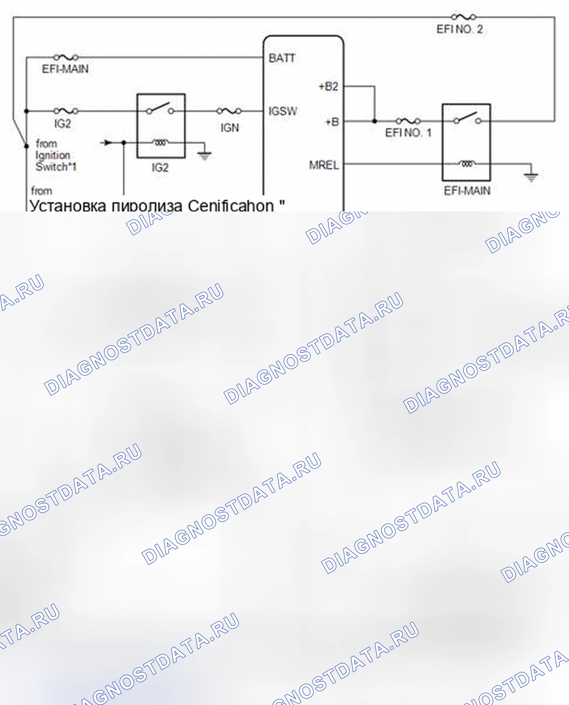 Рис. 10: СХЕМА СИСТЕМЫ [08 / 2013 -]. Toyota Corolla XI