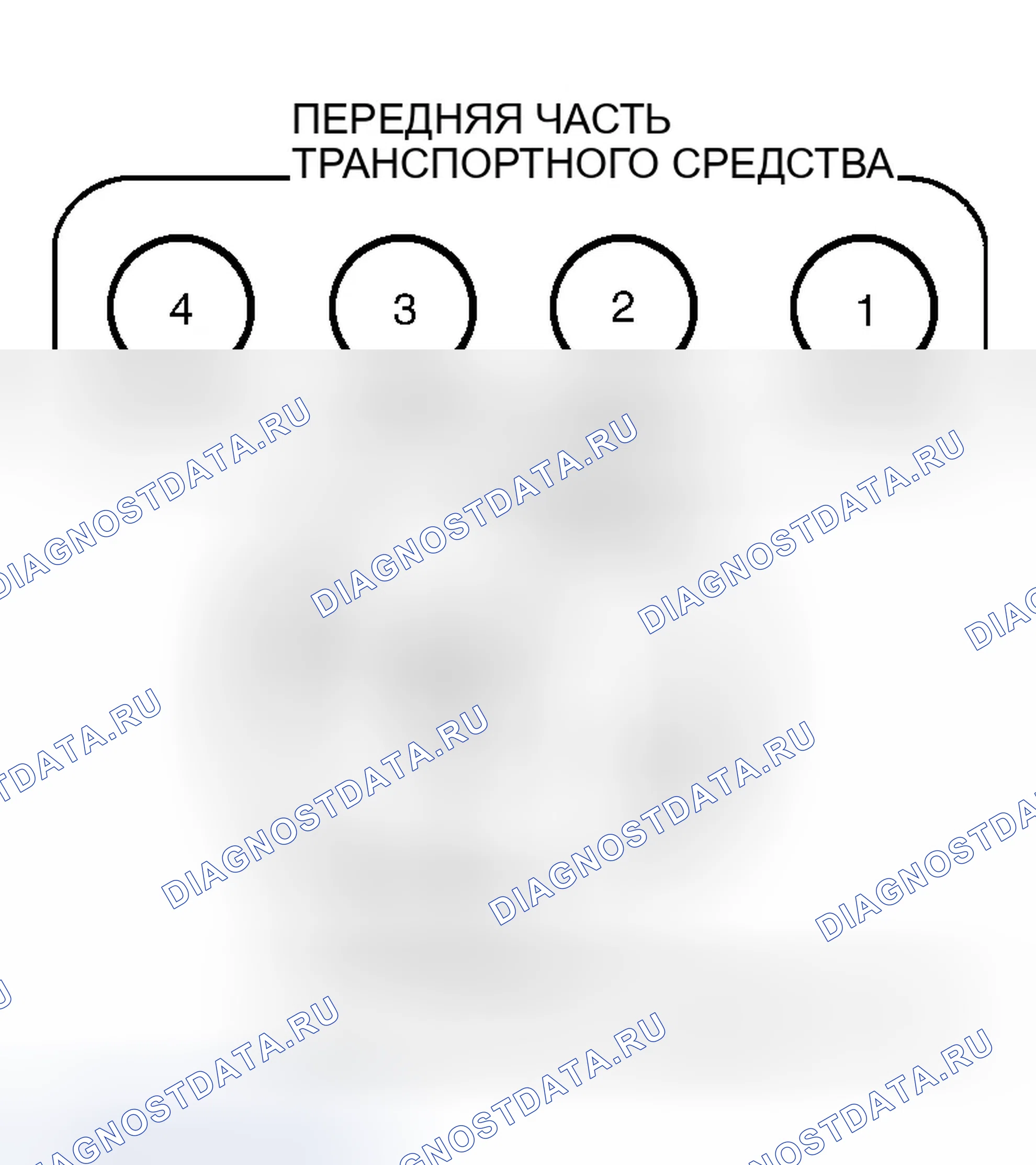 Рис. 1: порядок работы цилиндров (2,5 л). Jeep Cherokee II рестайлинг