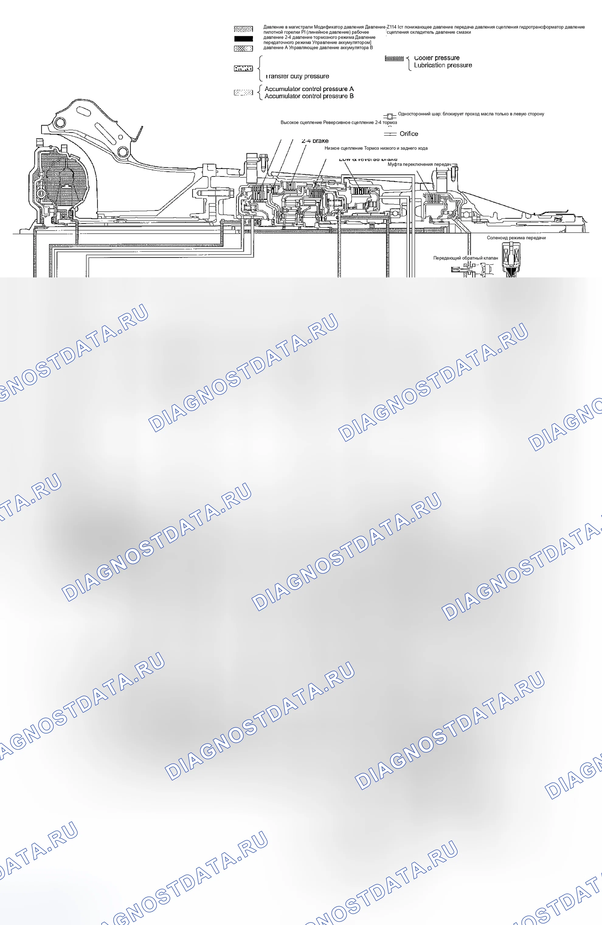 Рис. 61: 1ST ЗУБЧАТОЕ КОЛЕСО ДИАПАЗОНОВ D И 3. Subaru Forester SG