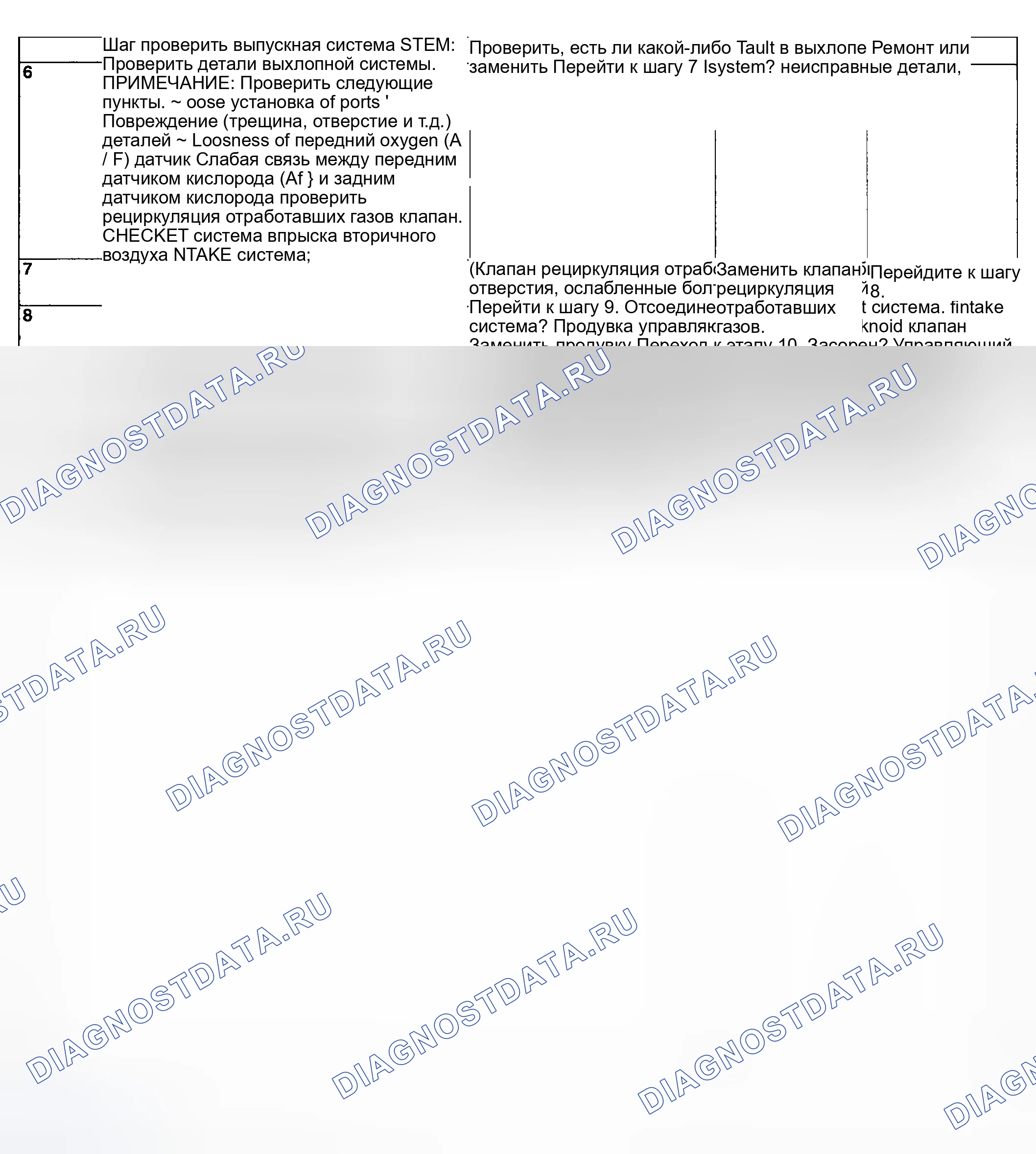 Рис. 276. Subaru Outback BP
