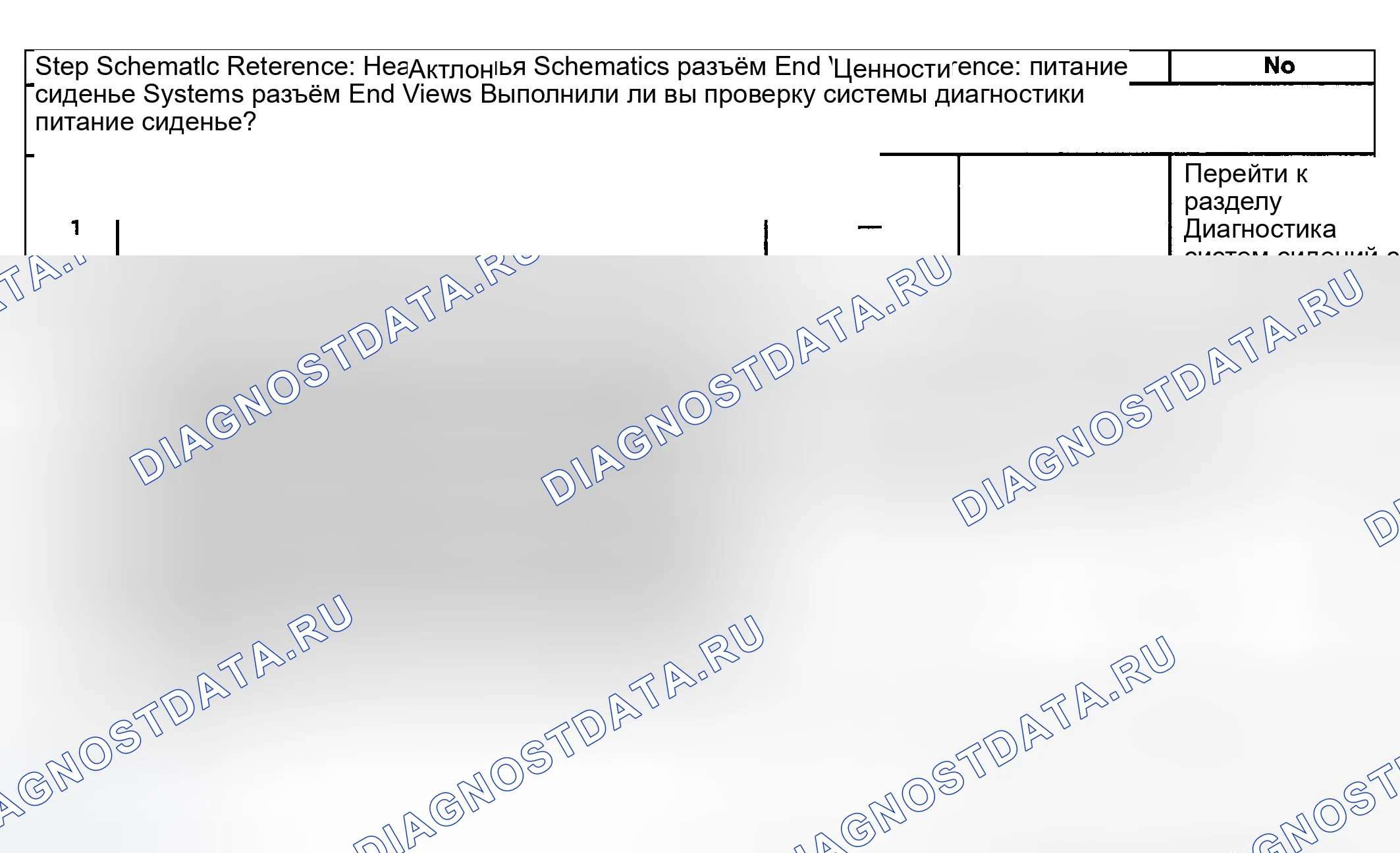 Рис. 62: Описание испытания. GMC Sierra 1500 HD 
