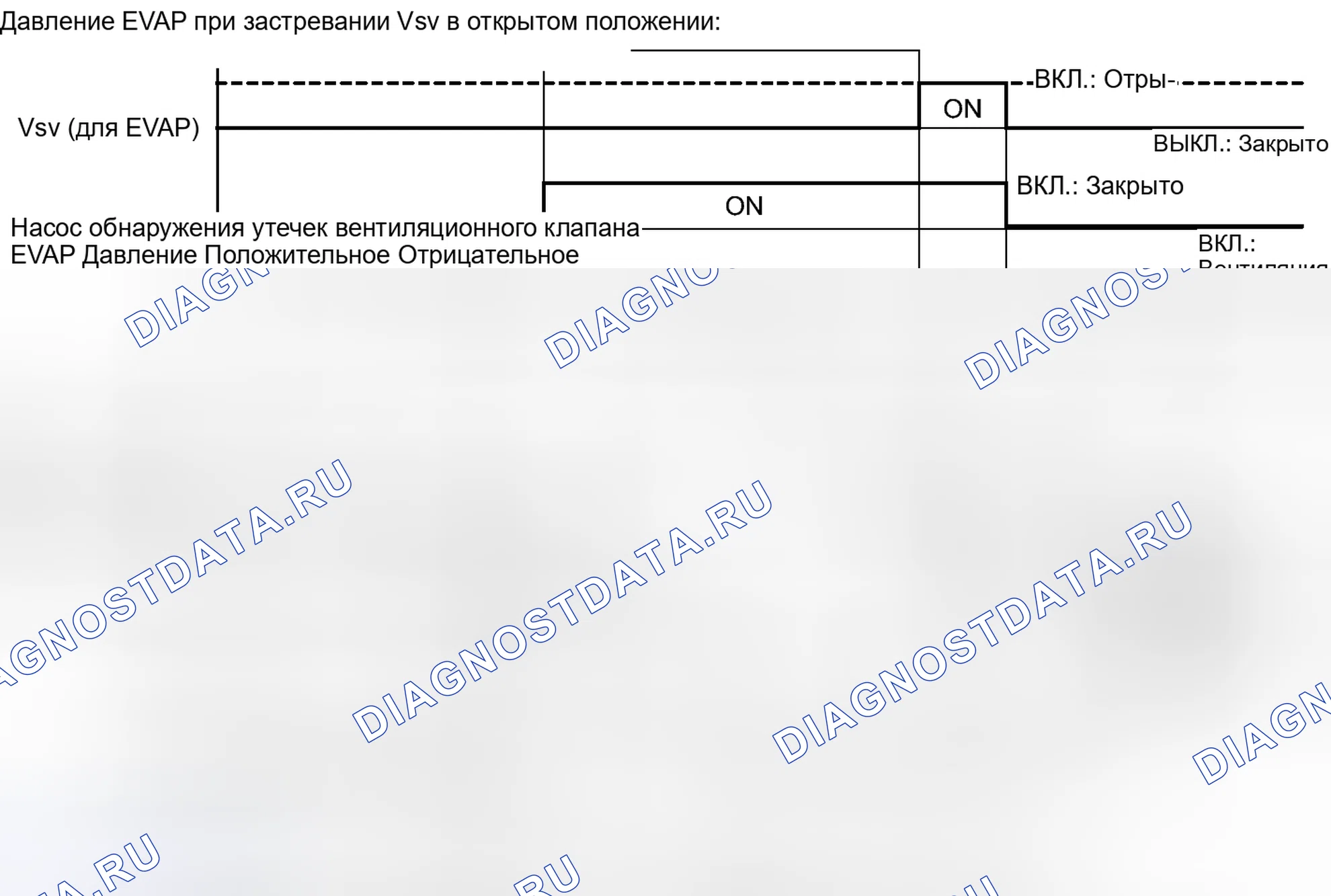 Рис. 140. Toyota Avalon XX30 рестайлинг 2