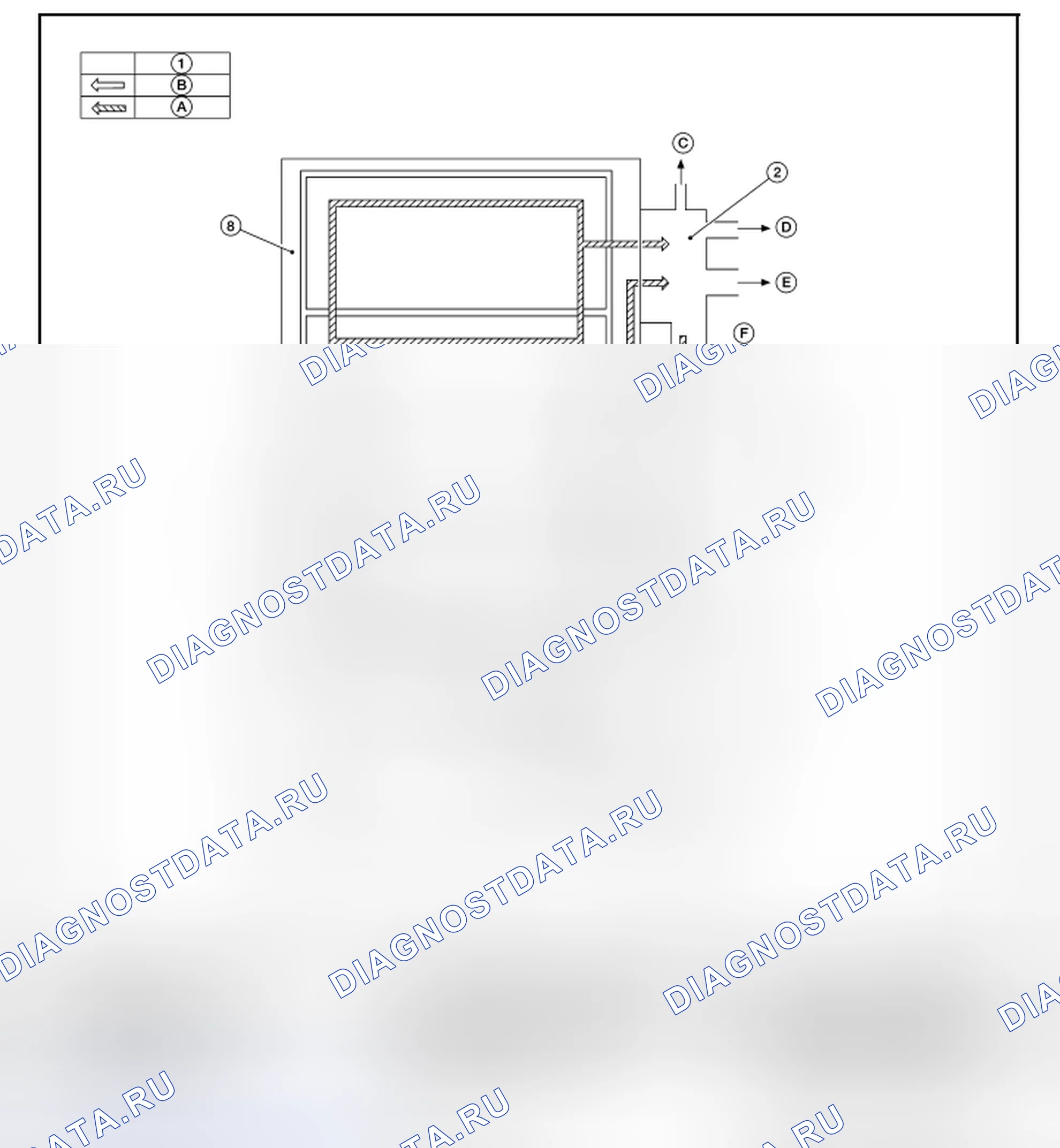 Рис. 18: Контур охлаждения. Nissan Altima L33