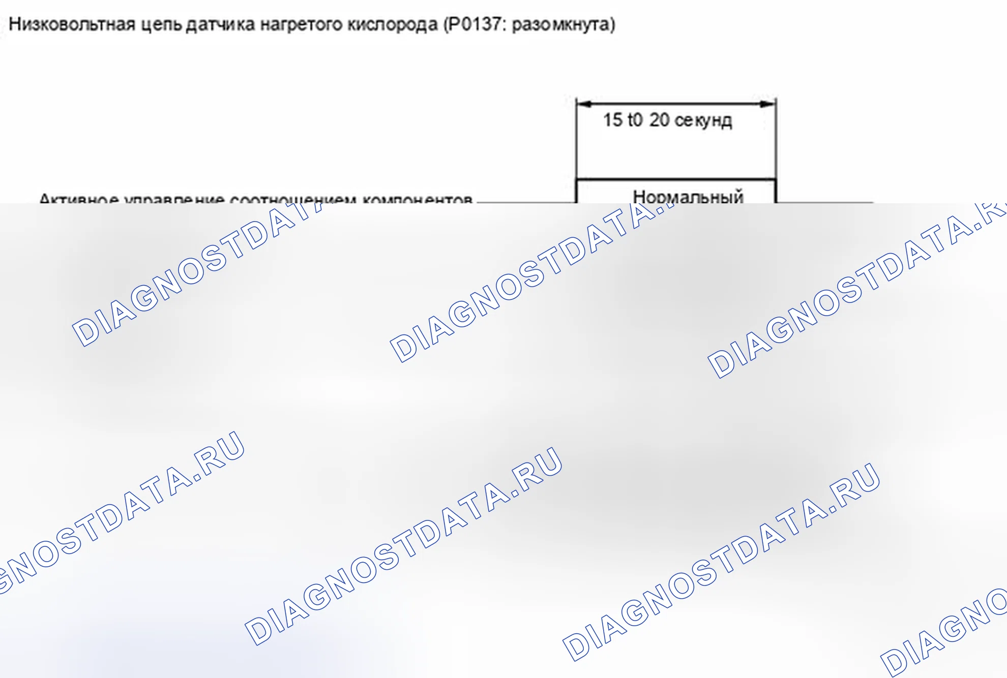 Рис. 531. Toyota Matrix E140